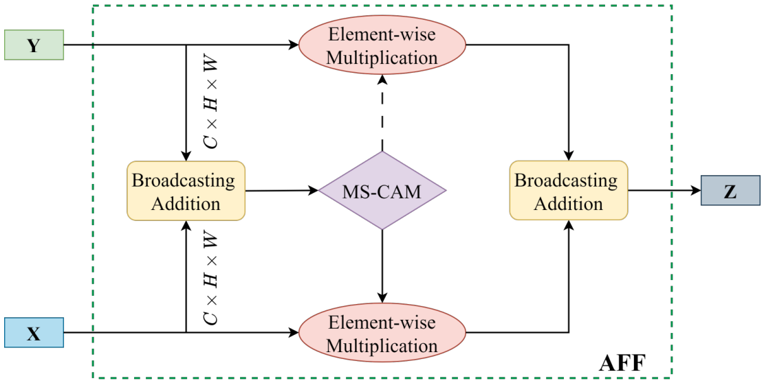Jmse 14 01216 g004