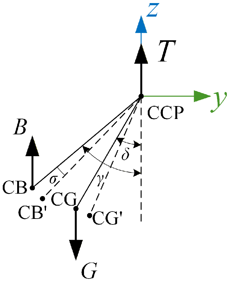 Jmse 14 01342 g002