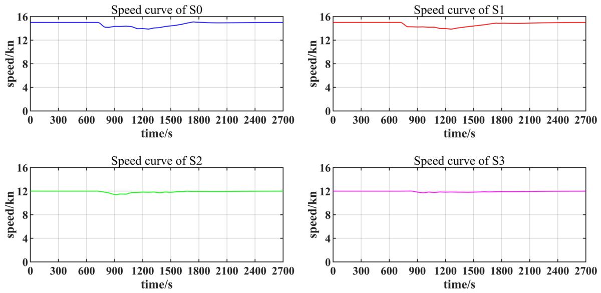 Jmse 14 01359 g009
