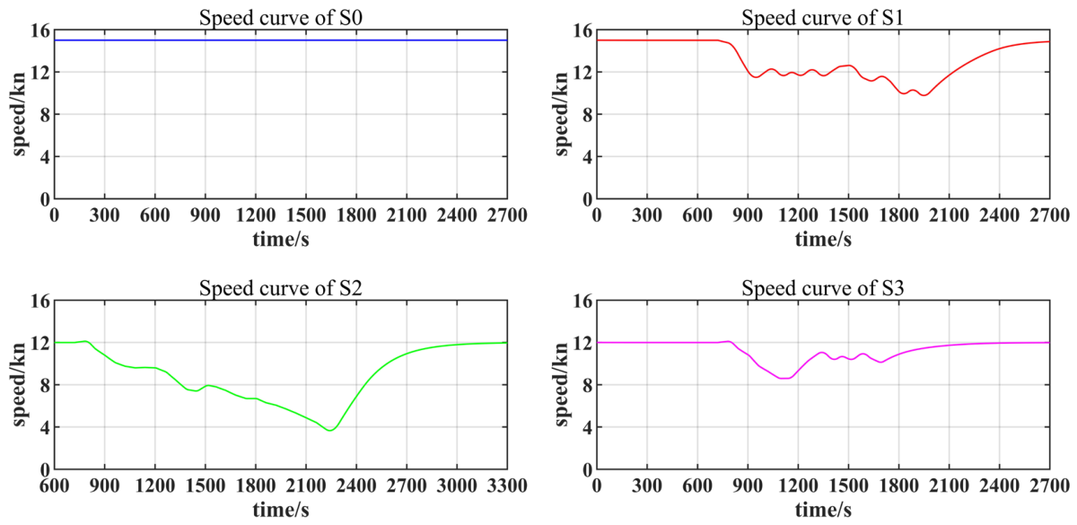 Jmse 14 01359 g013