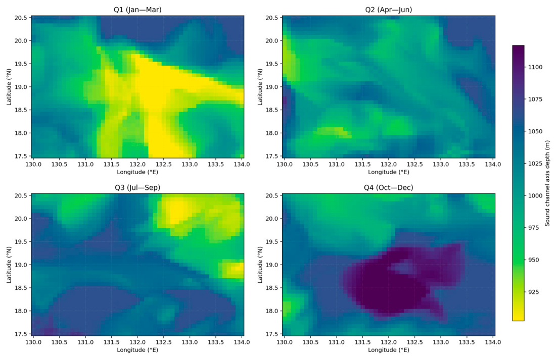 Jmse 14 01378 g020