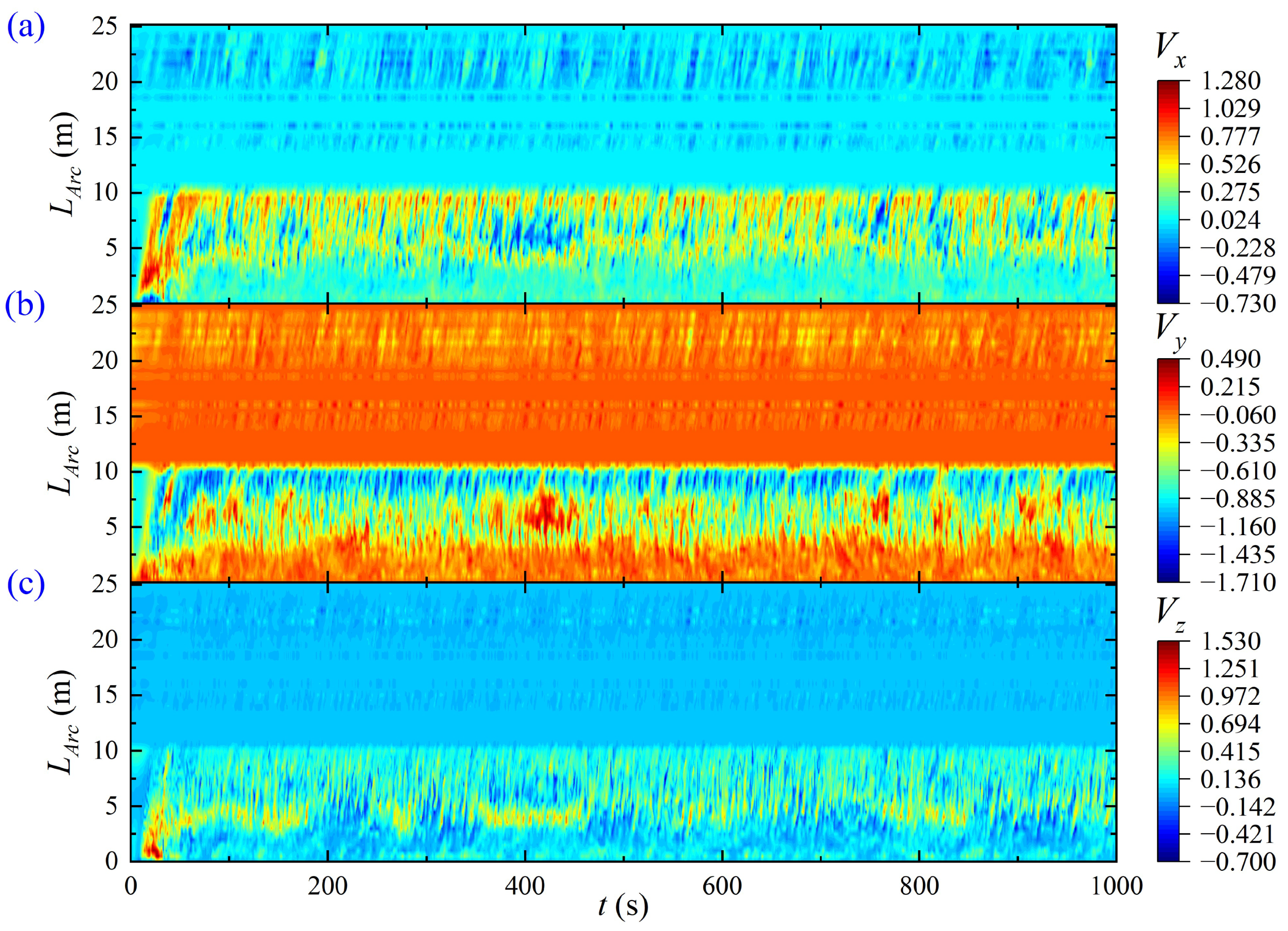 Jmse 14 01565 g005