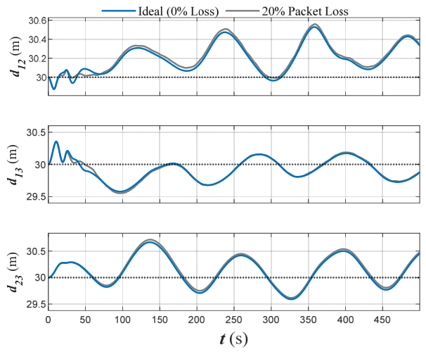 Jmse 14 01610 g010 Jmse 14 01610 g010