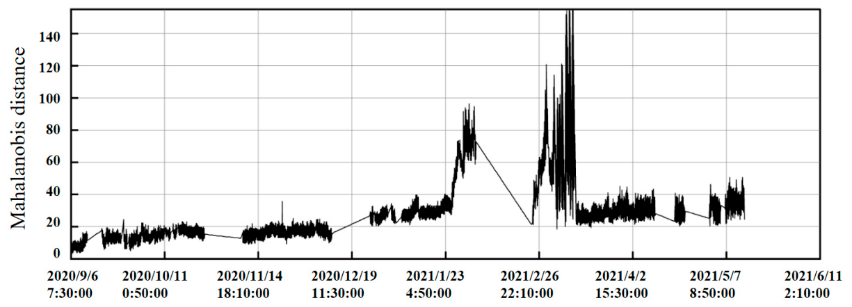 Jmse 14 01665 g009