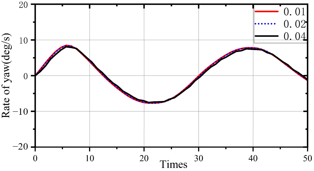 Jmse 14 01690 g005