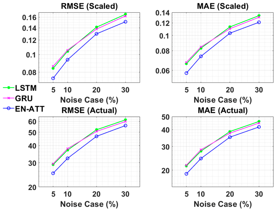 Jmse 14 01745 g020