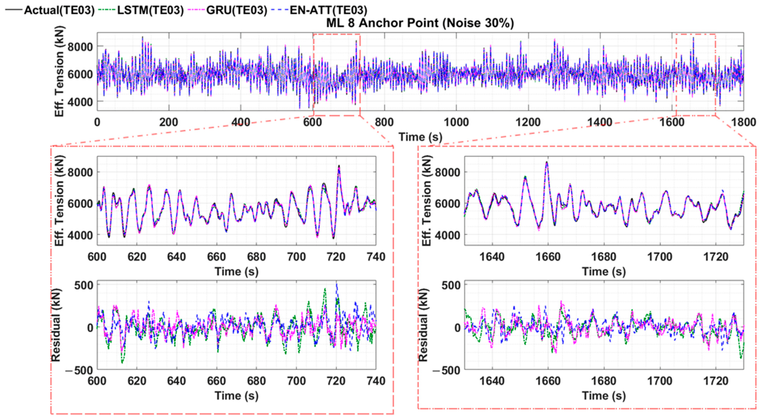 Jmse 14 01745 g026