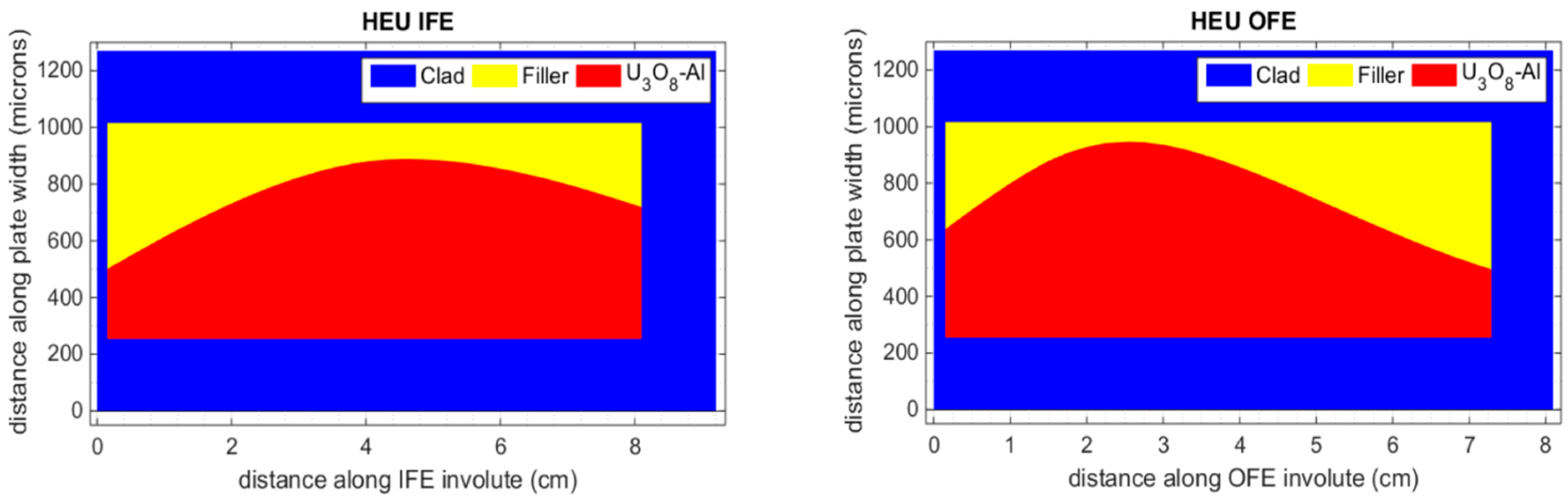 Jne 02 00003 g002 Jne 02 00003 g002