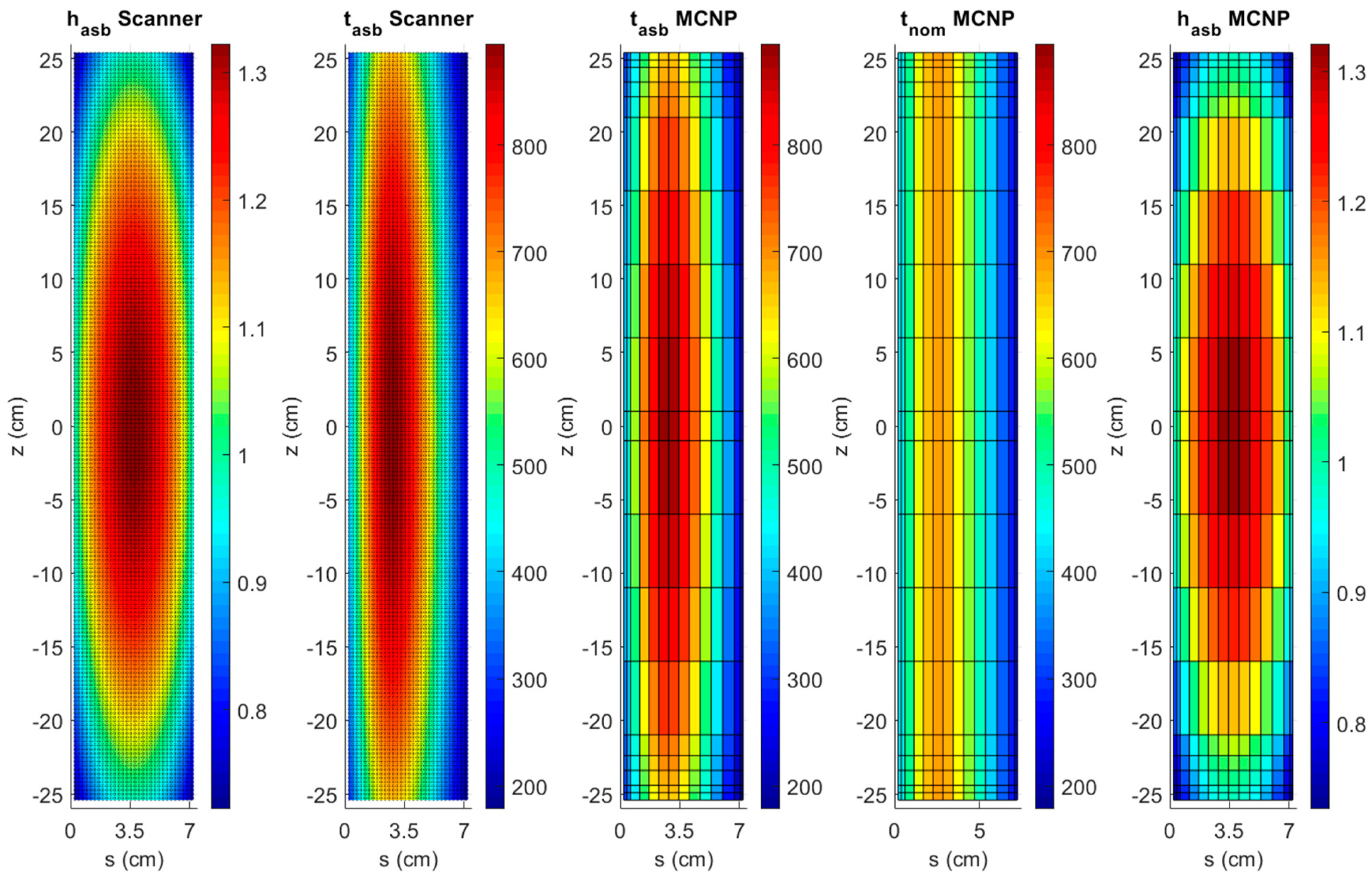 Jne 02 00003 g003 Jne 02 00003 g003