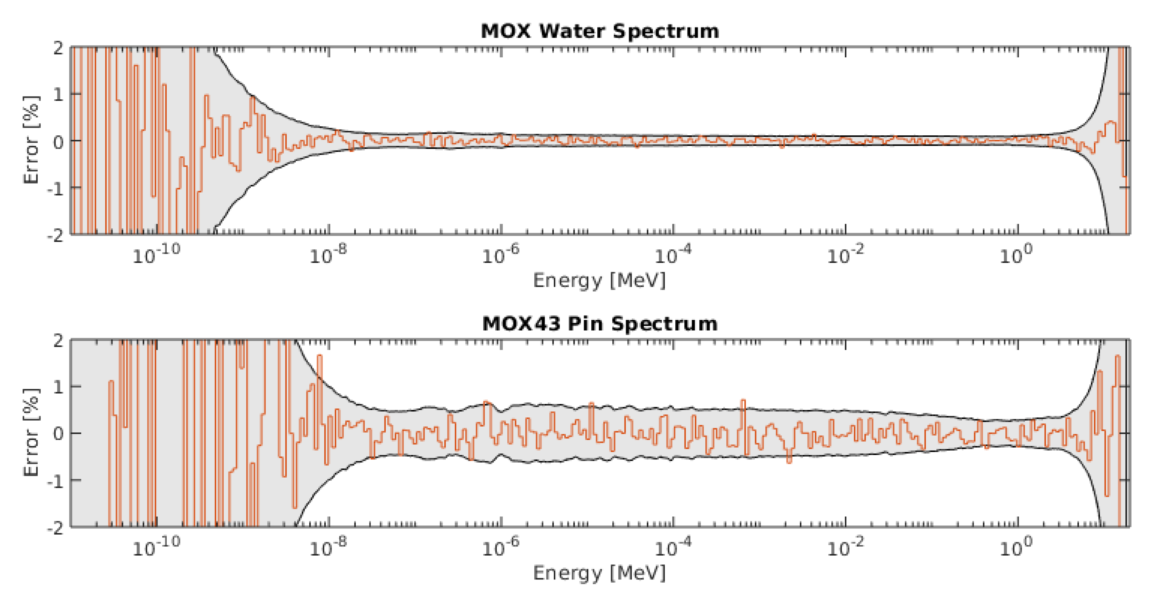 Jne 02 00006 g004 550