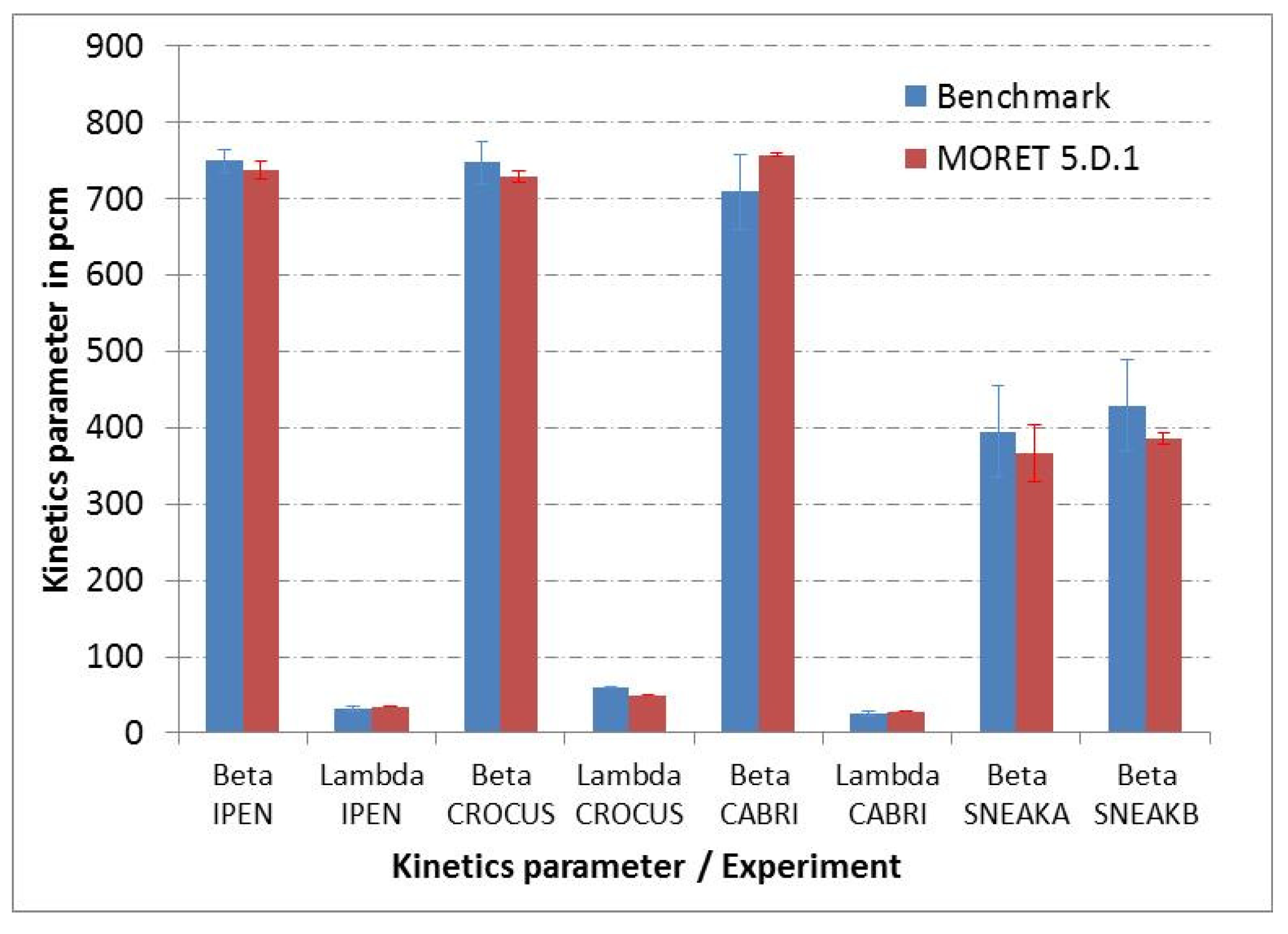 Jne 02 00007 g004 Jne 02 00007 g004