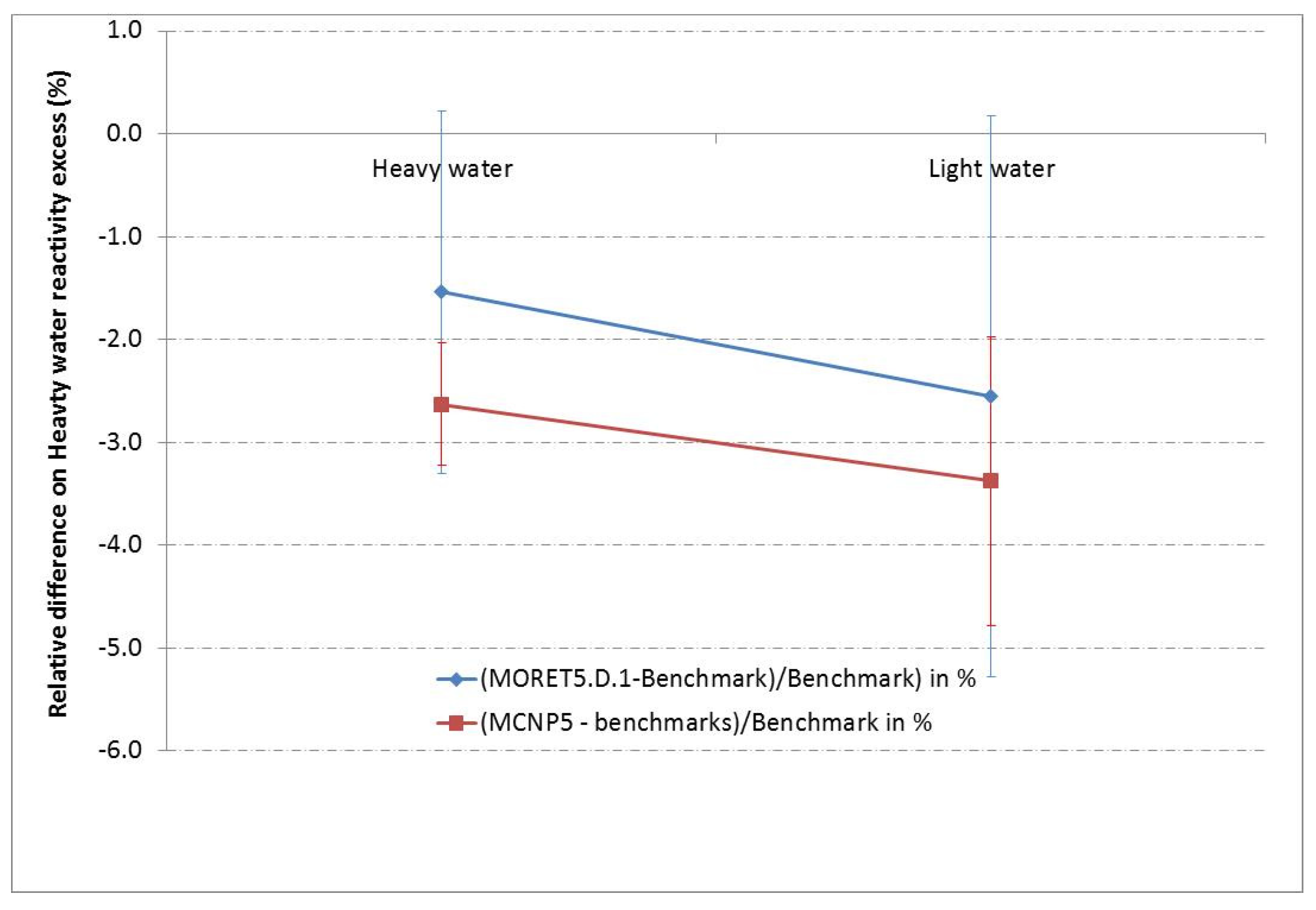 Jne 02 00007 g006 Jne 02 00007 g006