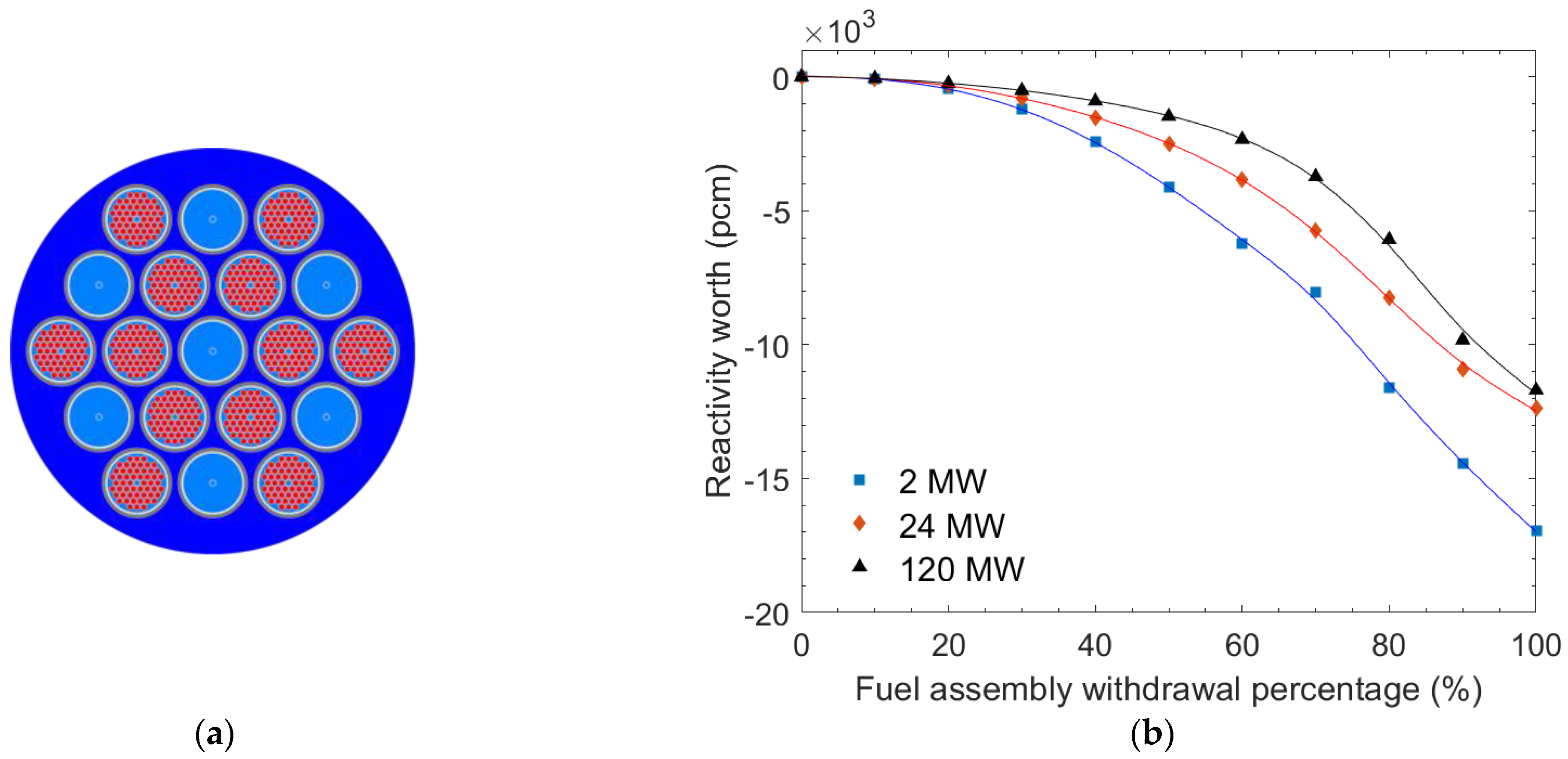 Jne 02 00019 g004 550