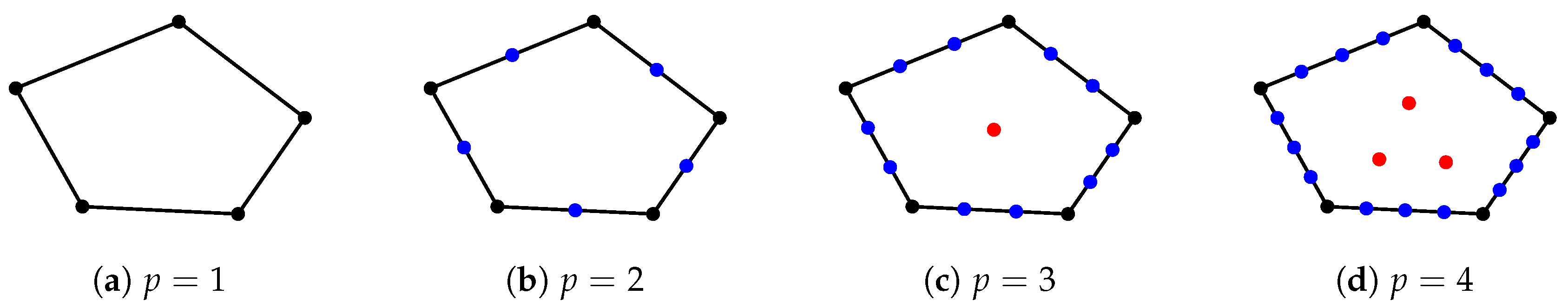 Jne 02 00022 g001 550