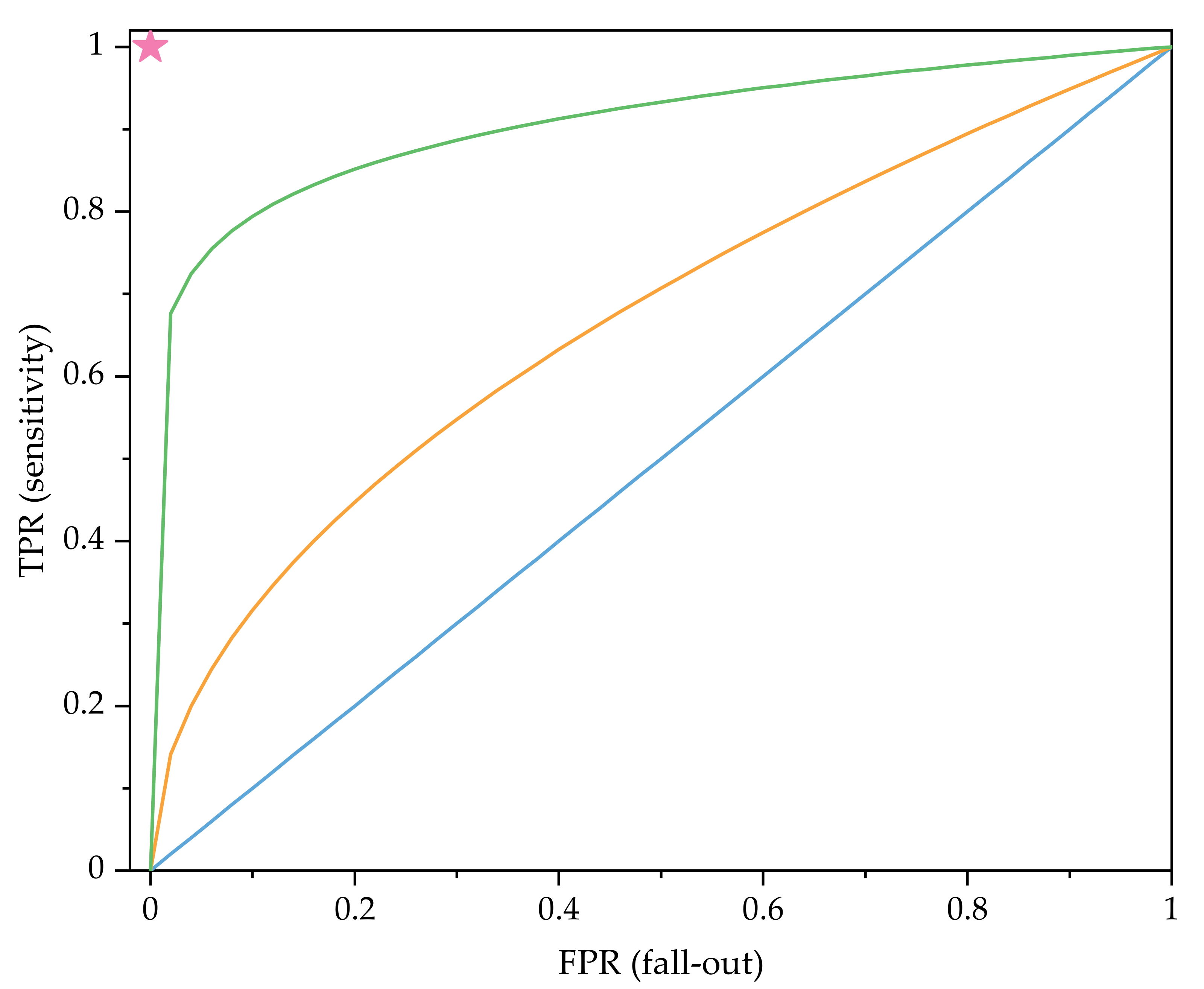 Jne 02 00023 g004 Jne 02 00023 g004