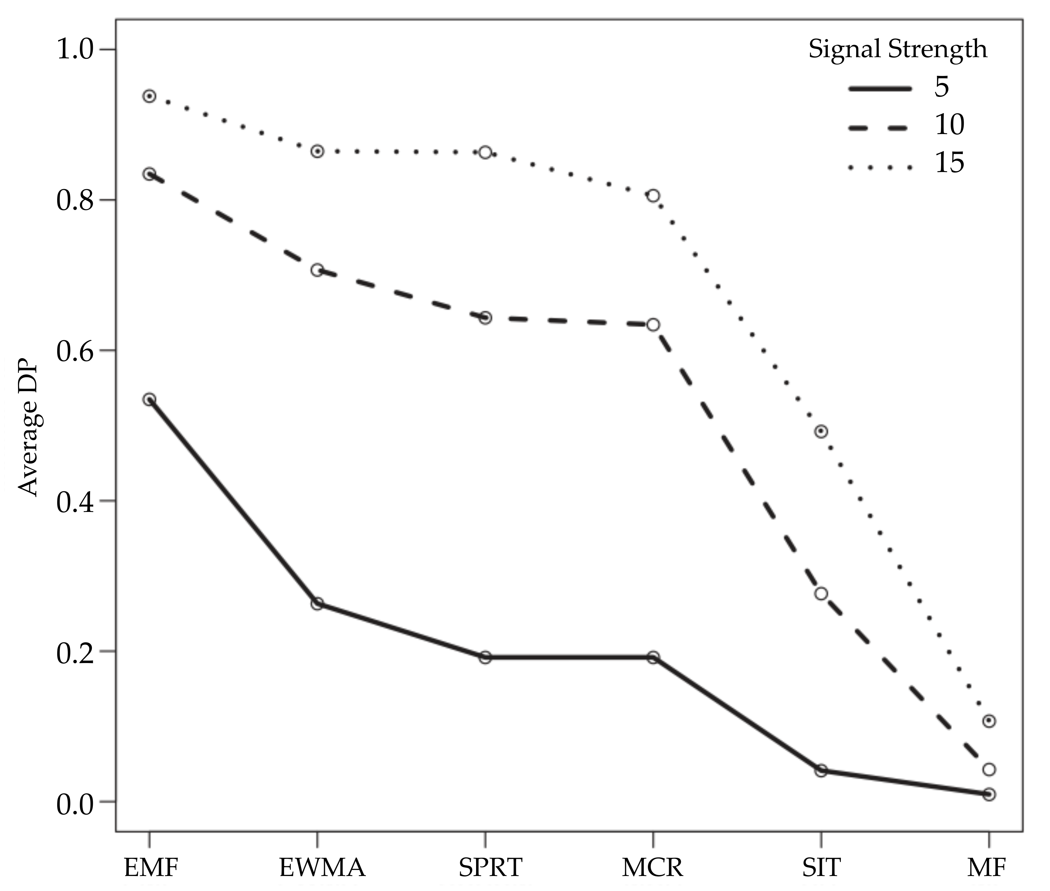 Jne 02 00023 g006 Jne 02 00023 g006
