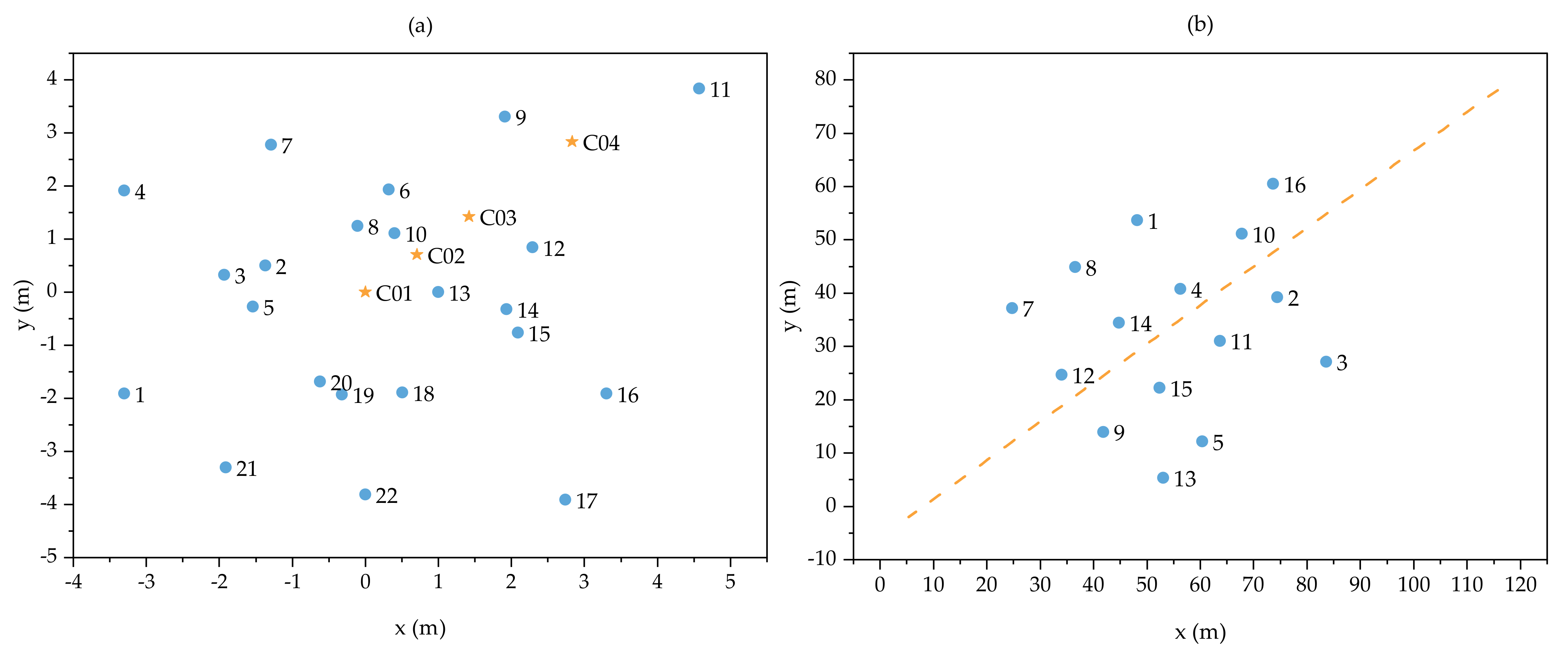 Jne 02 00023 g007 Jne 02 00023 g007