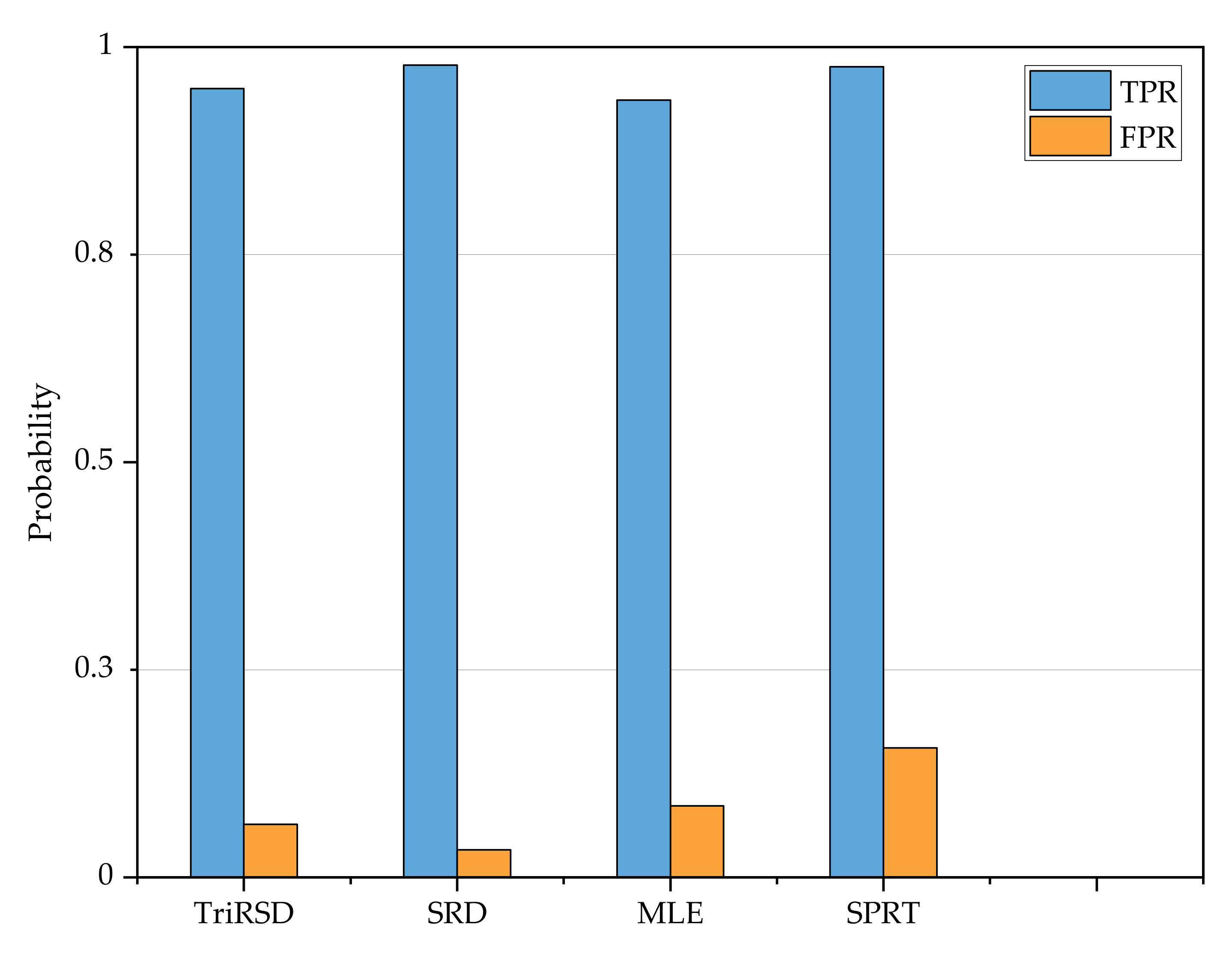 Jne 02 00023 g008 Jne 02 00023 g008