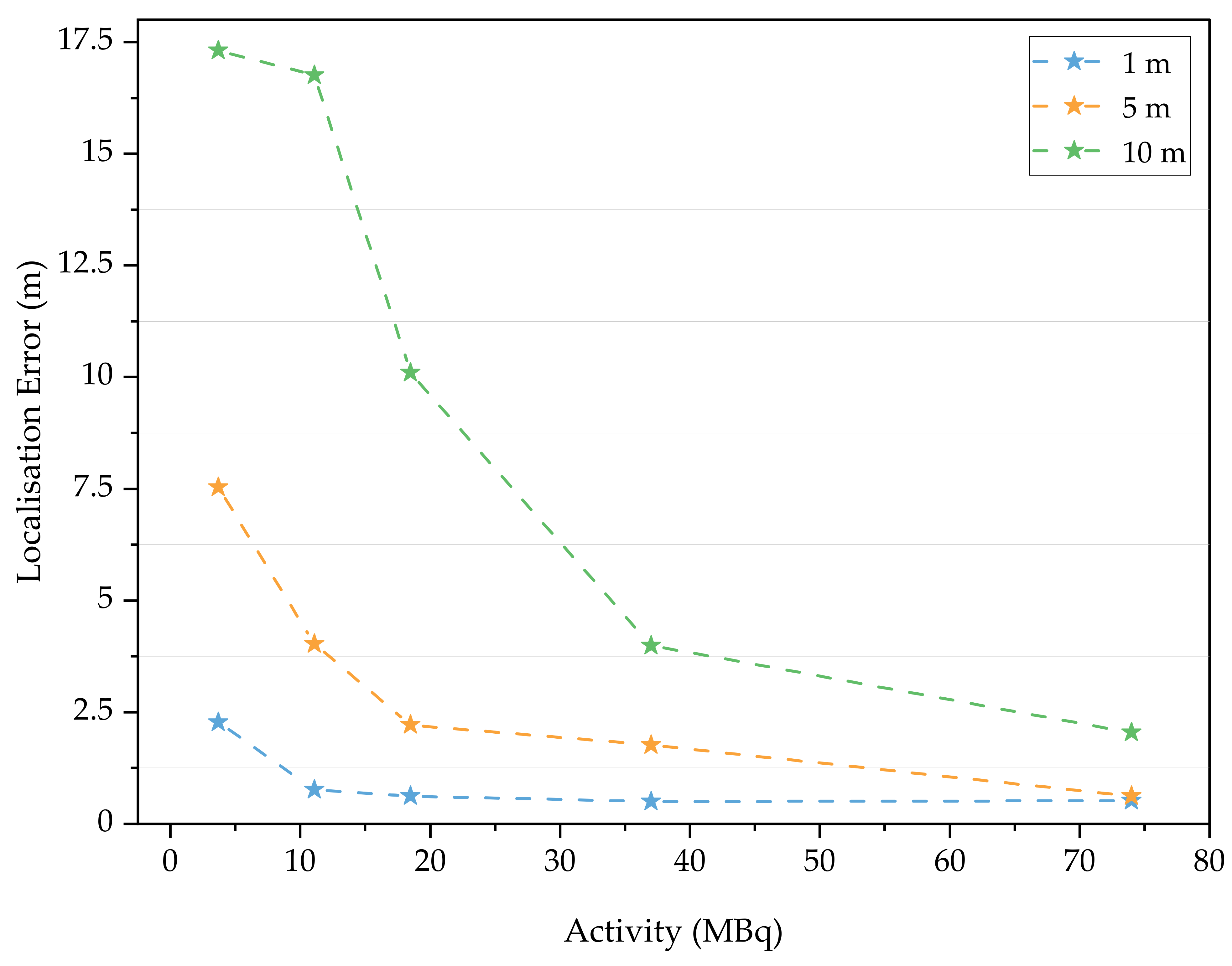 Jne 02 00023 g010 Jne 02 00023 g010