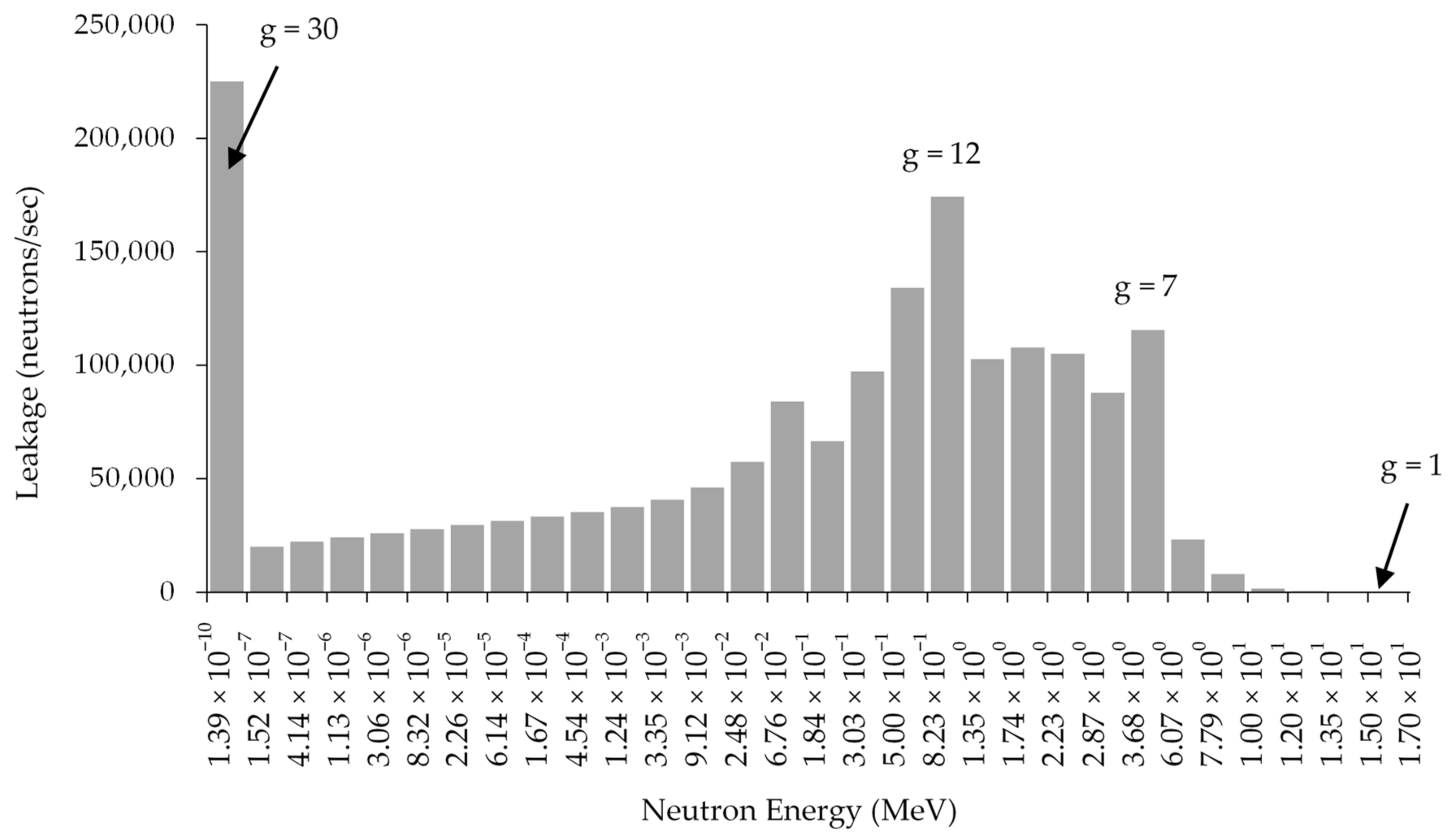 Jne 02 00024 g001 550
