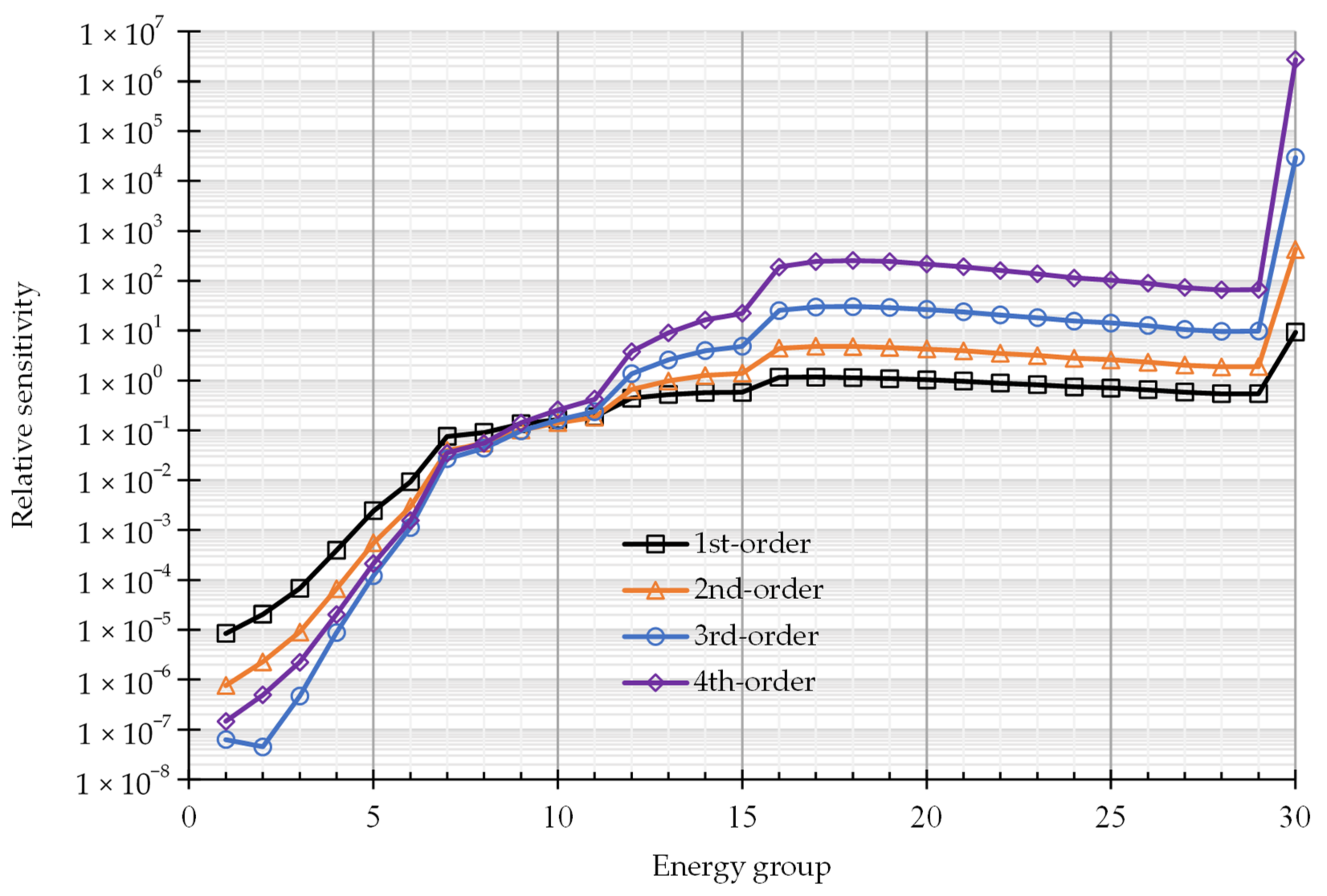 Jne 02 00024 g003 550