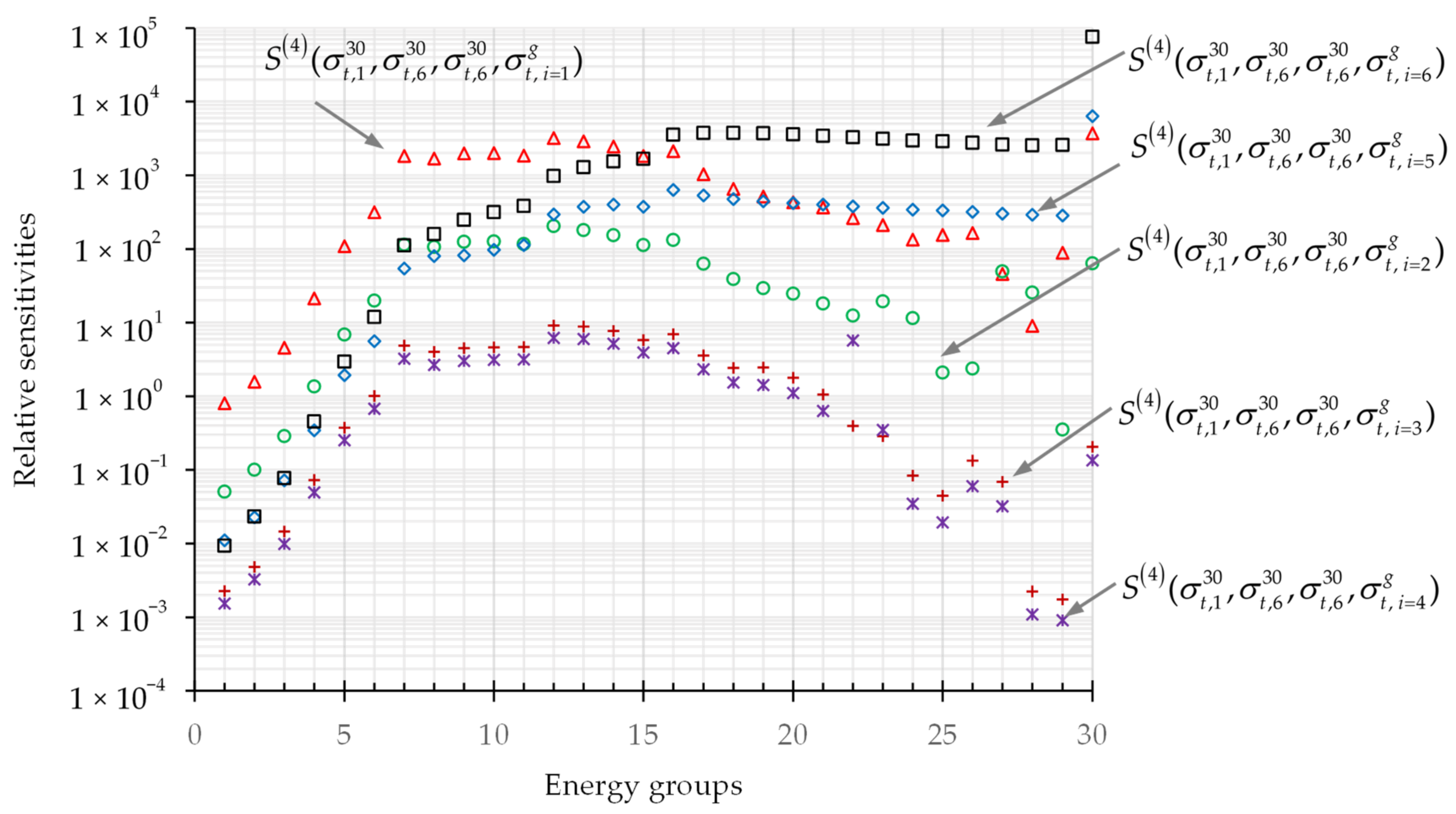 Jne 02 00024 g005 550