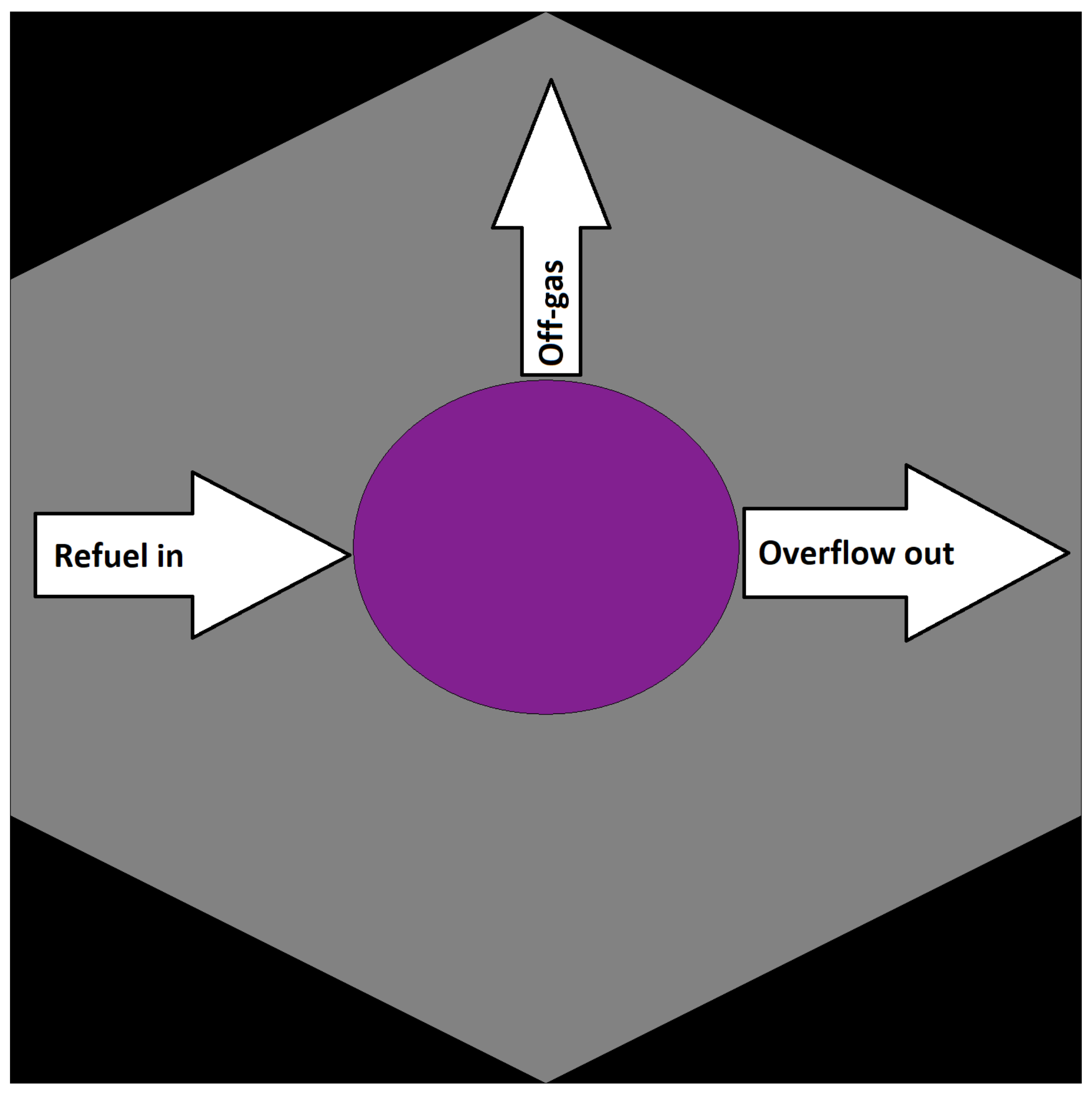 Jne 02 00033 g002 550