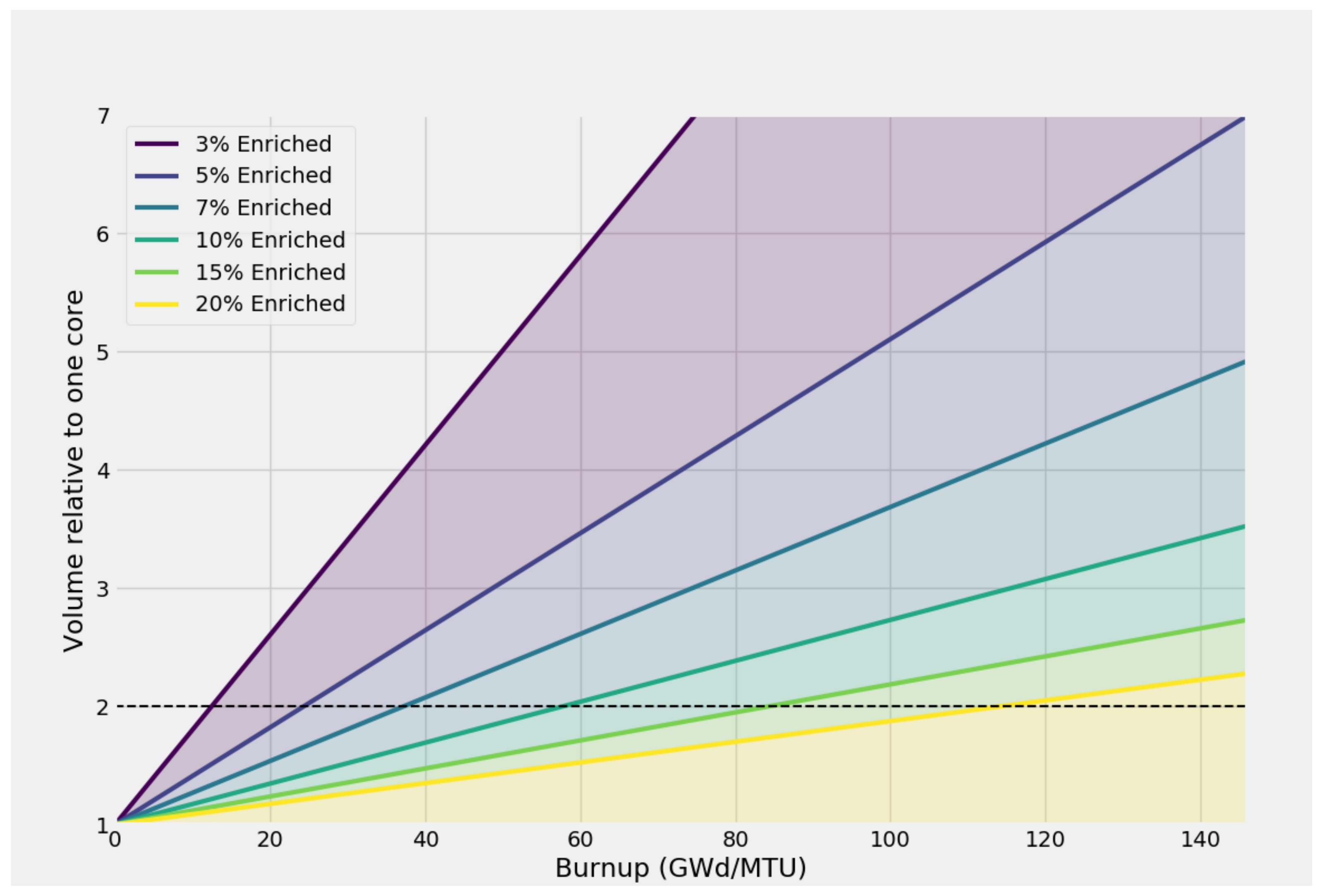 Jne 02 00033 g003 550