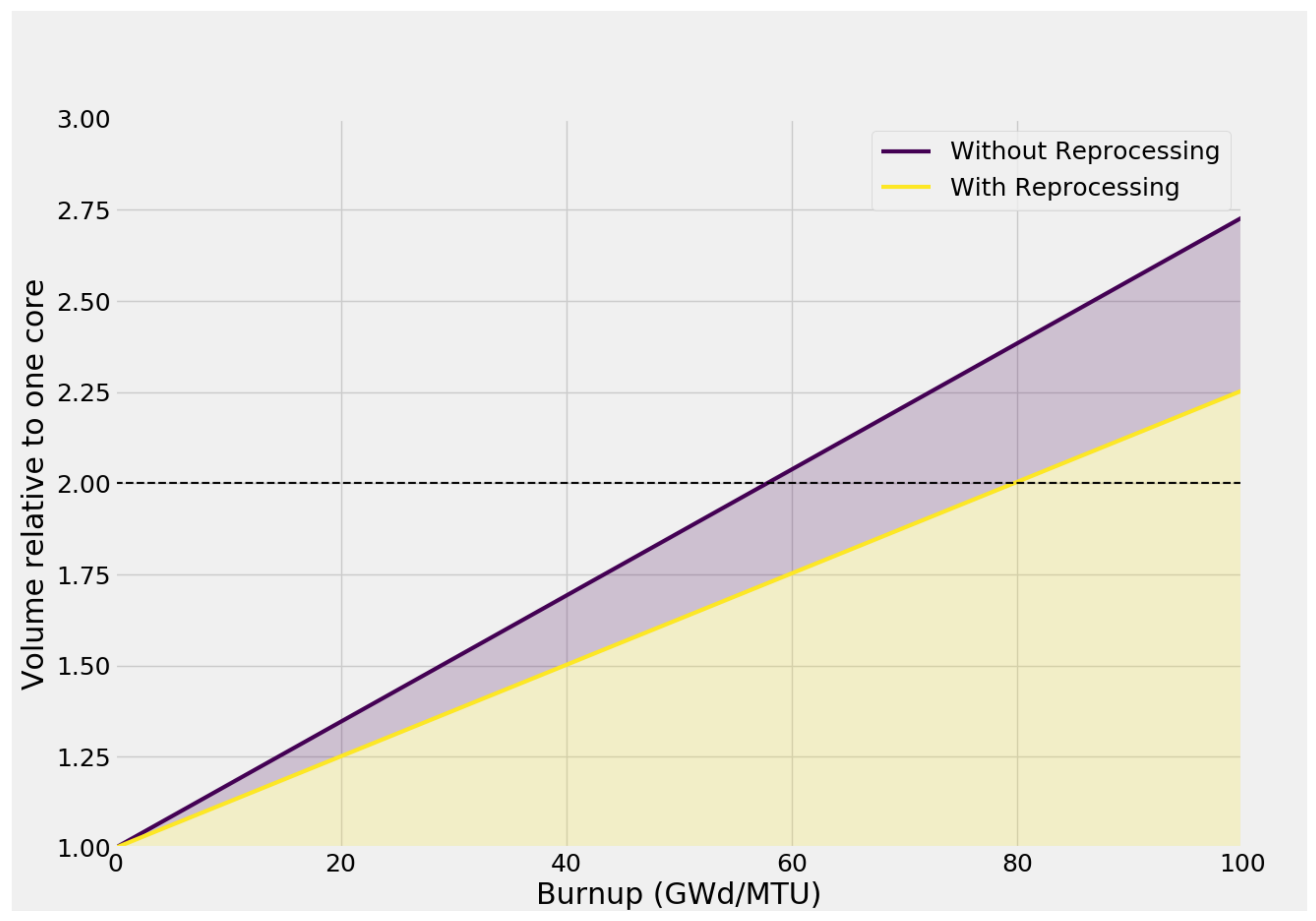 Jne 02 00033 g004 550