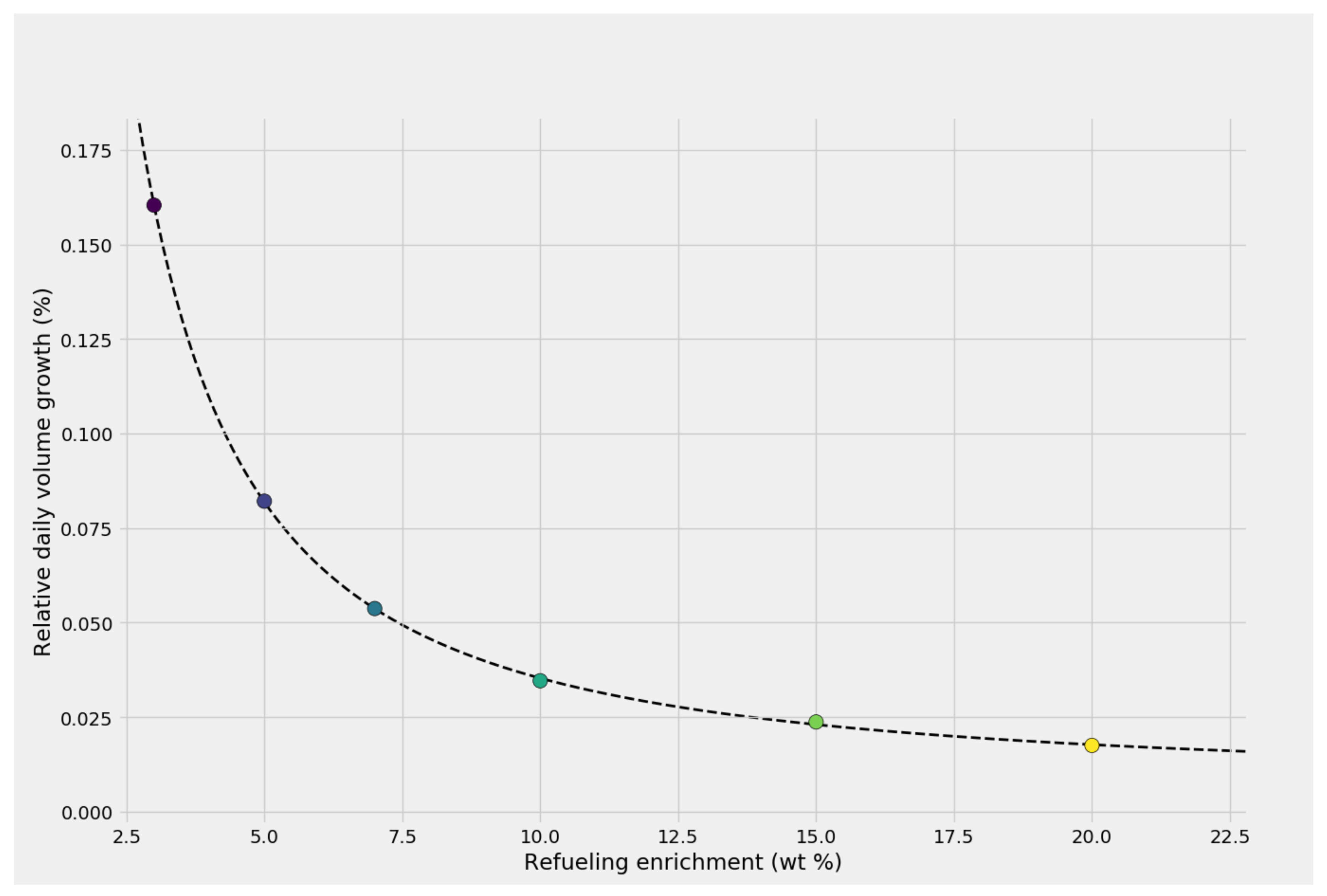 Jne 02 00033 g007 550