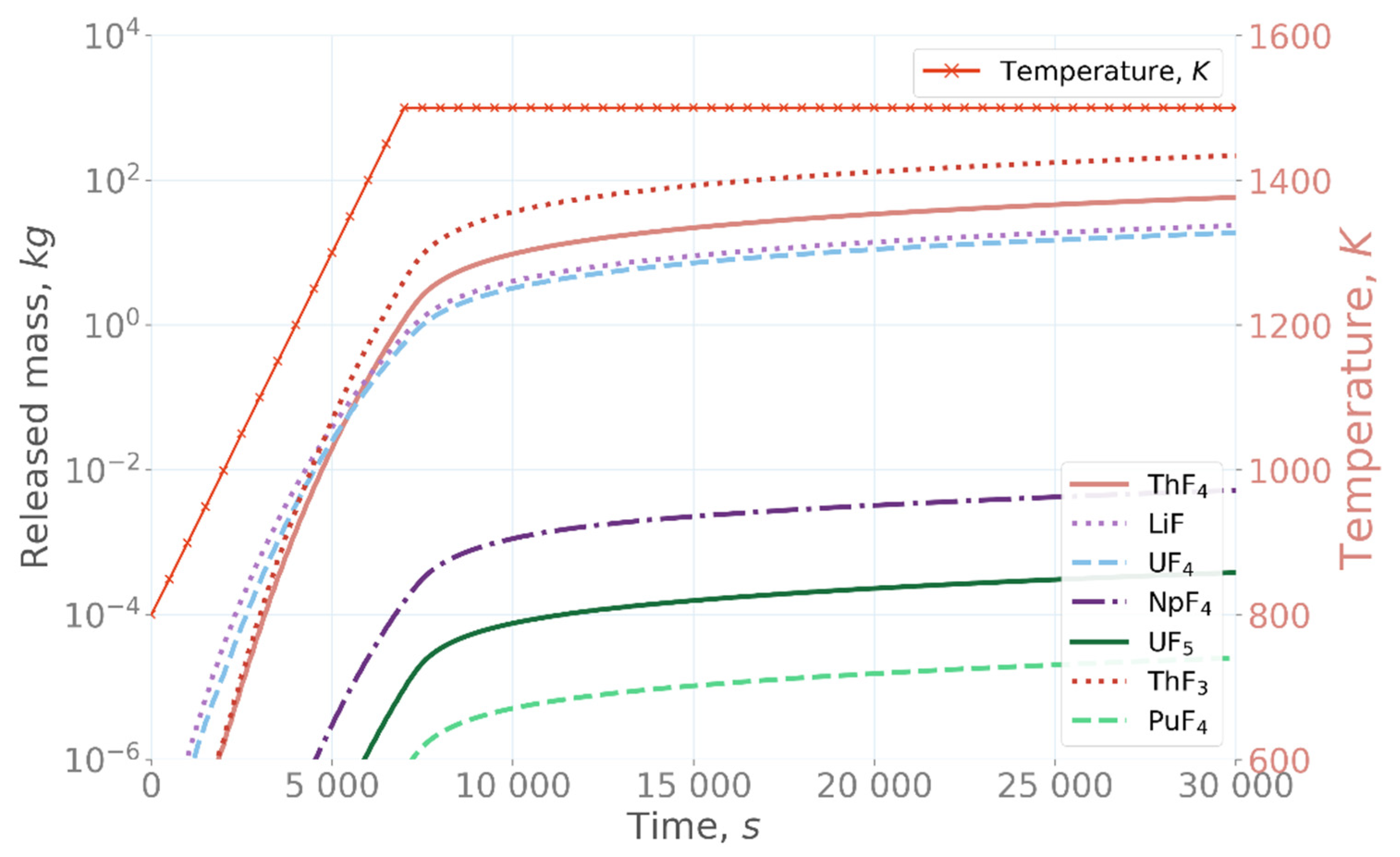 Jne 03 00006 g005 550