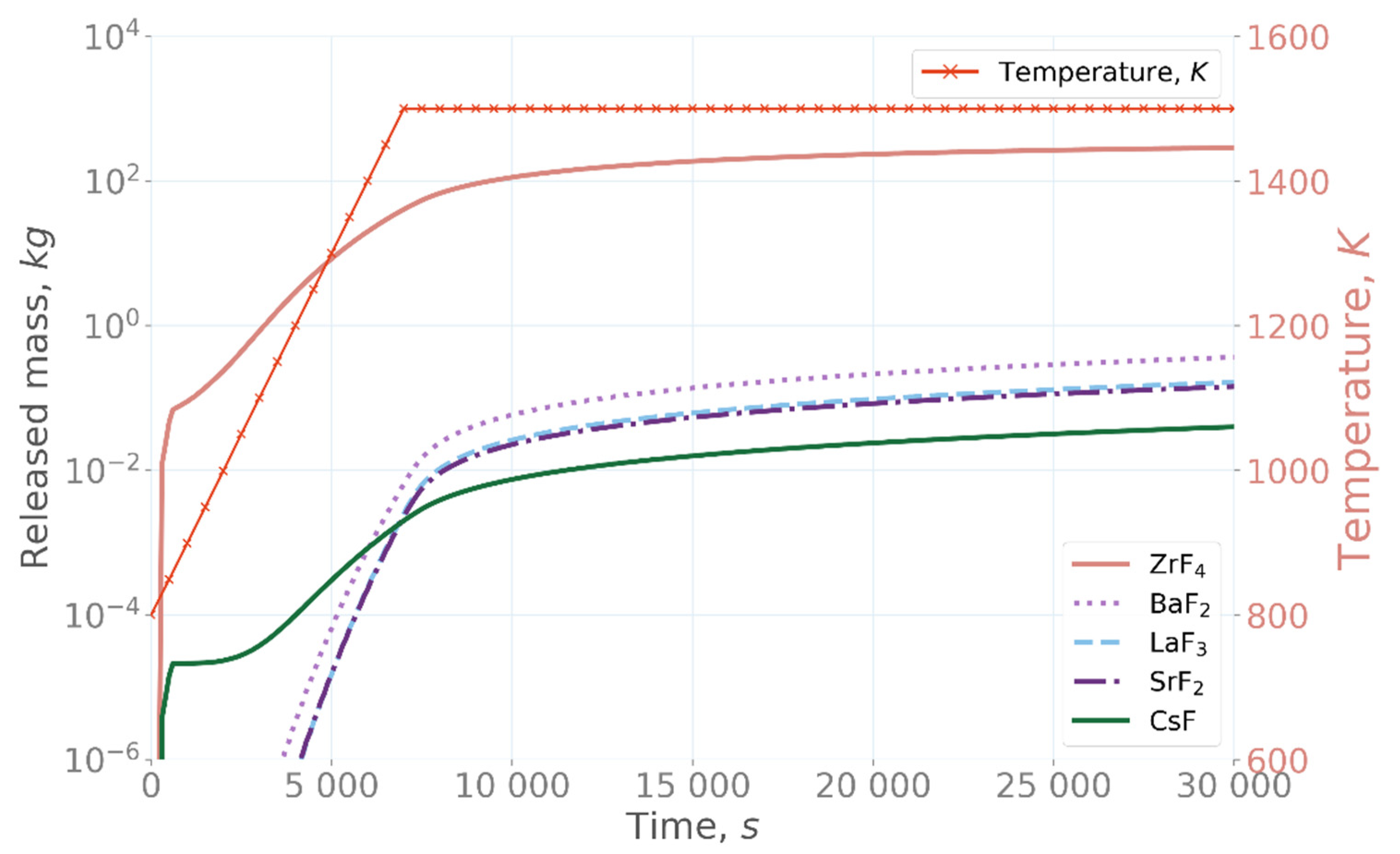 Jne 03 00006 g006 550