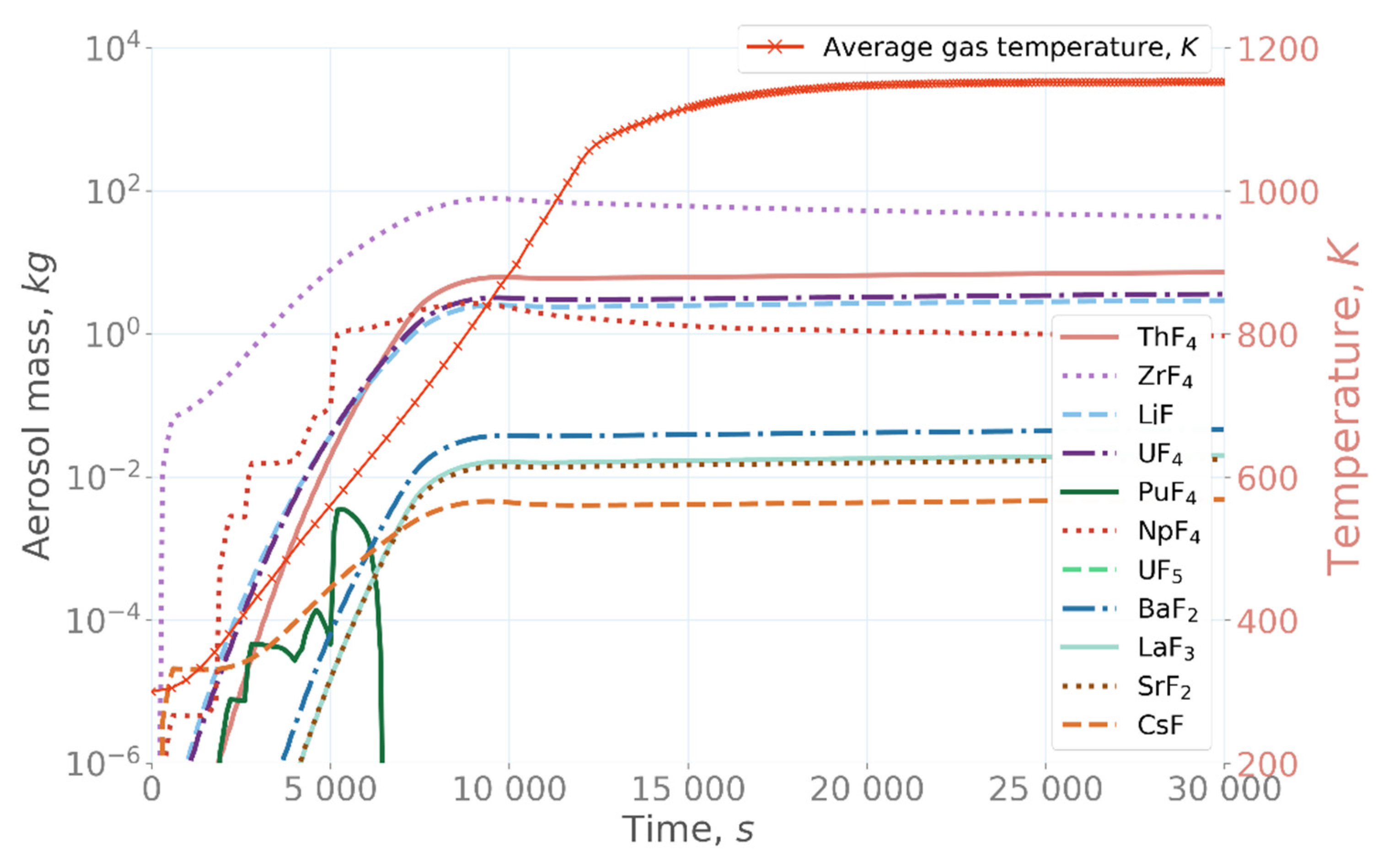 Jne 03 00006 g007 550