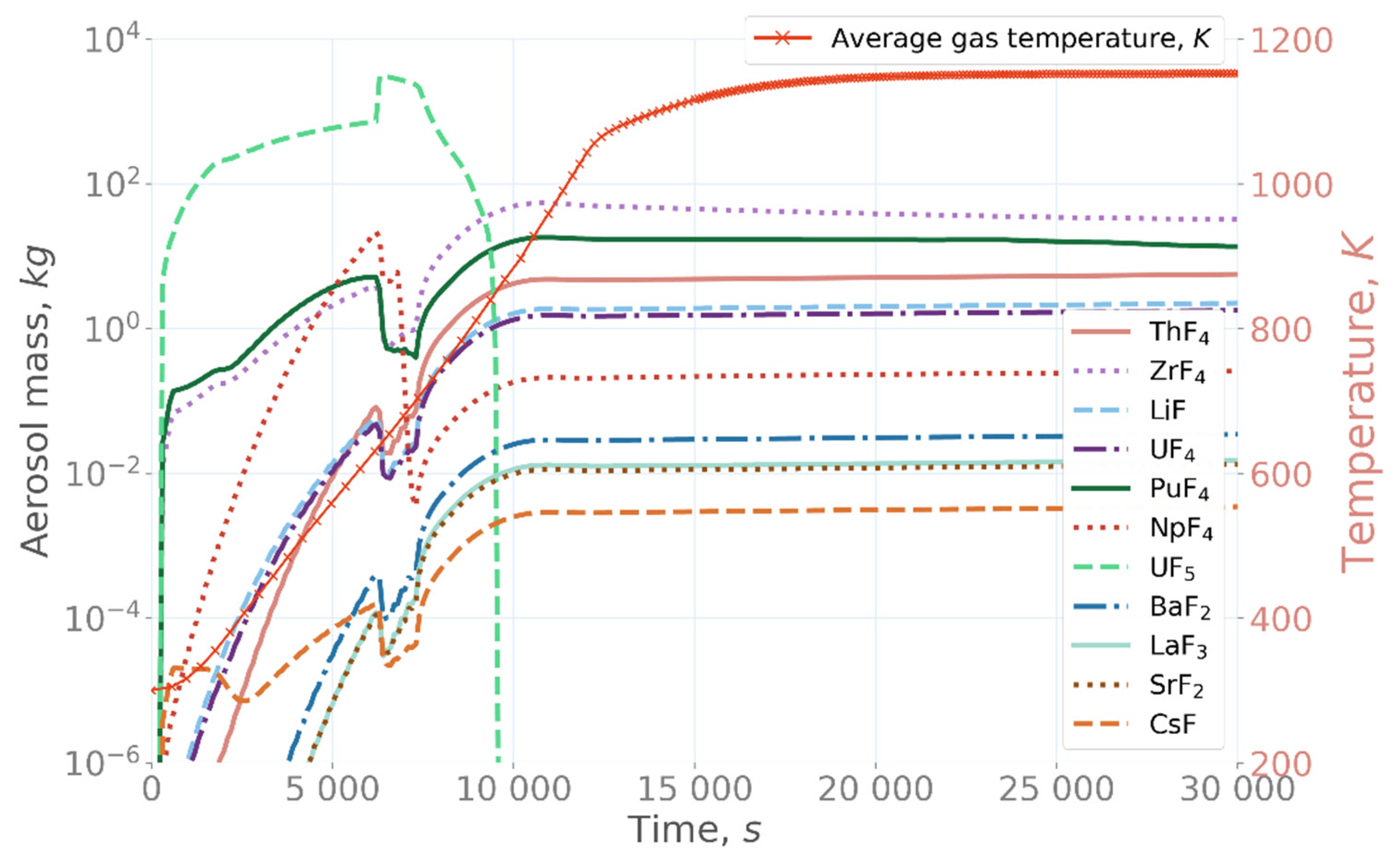 Jne 03 00006 g008 550