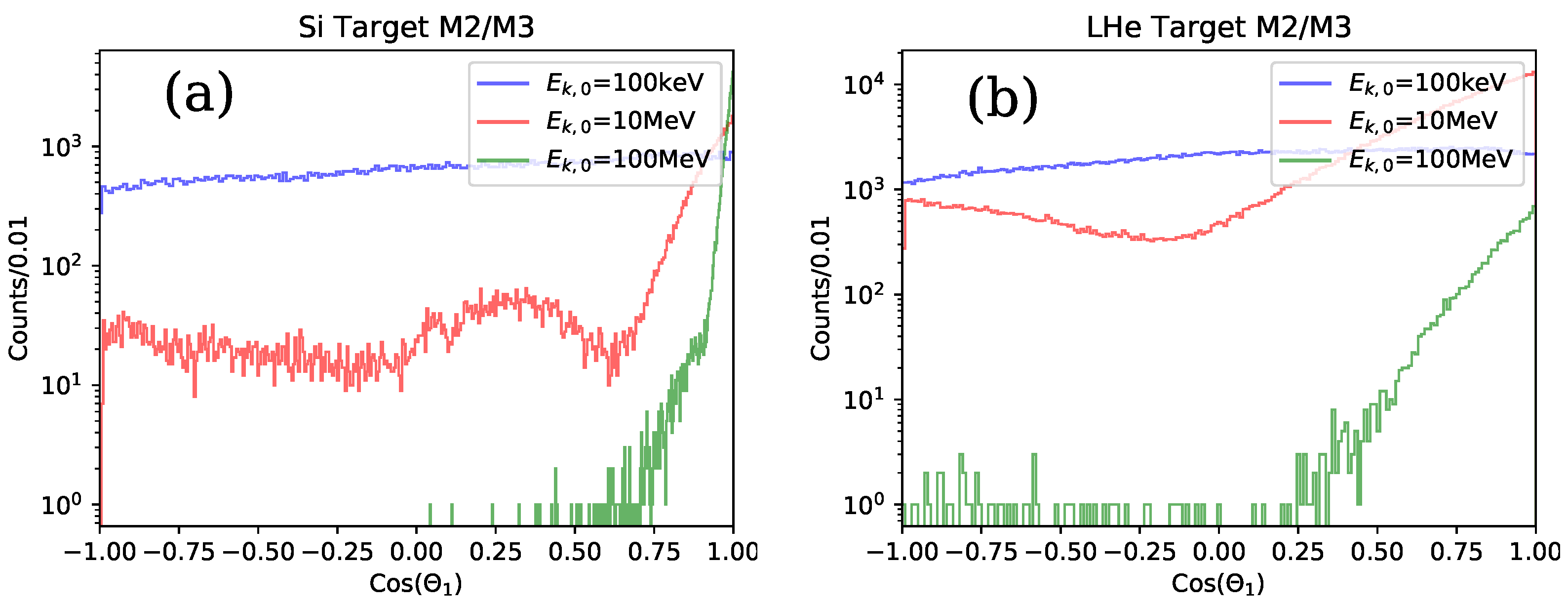Jne 03 00007 g010 550