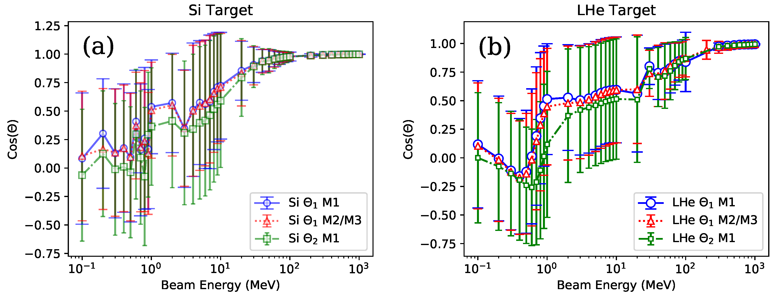 Jne 03 00007 g011 550