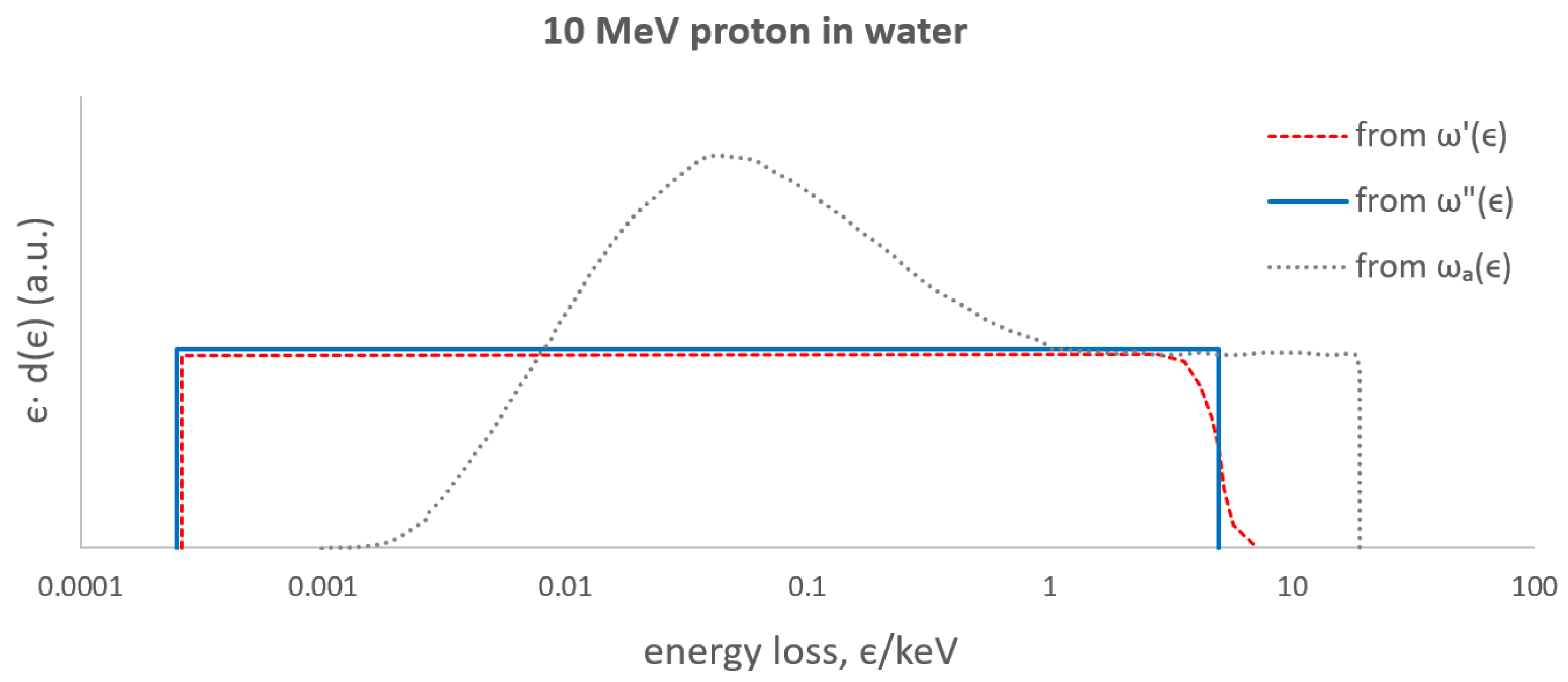 Jne 03 00008 g005 550
