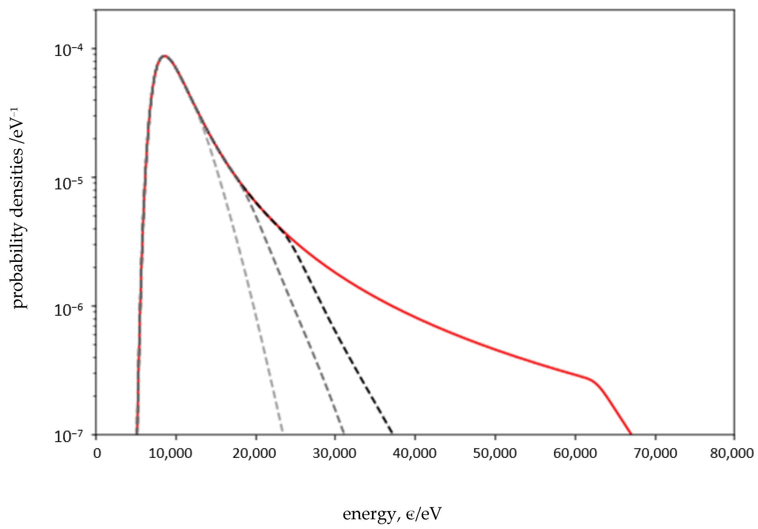 Jne 03 00008 g008 550