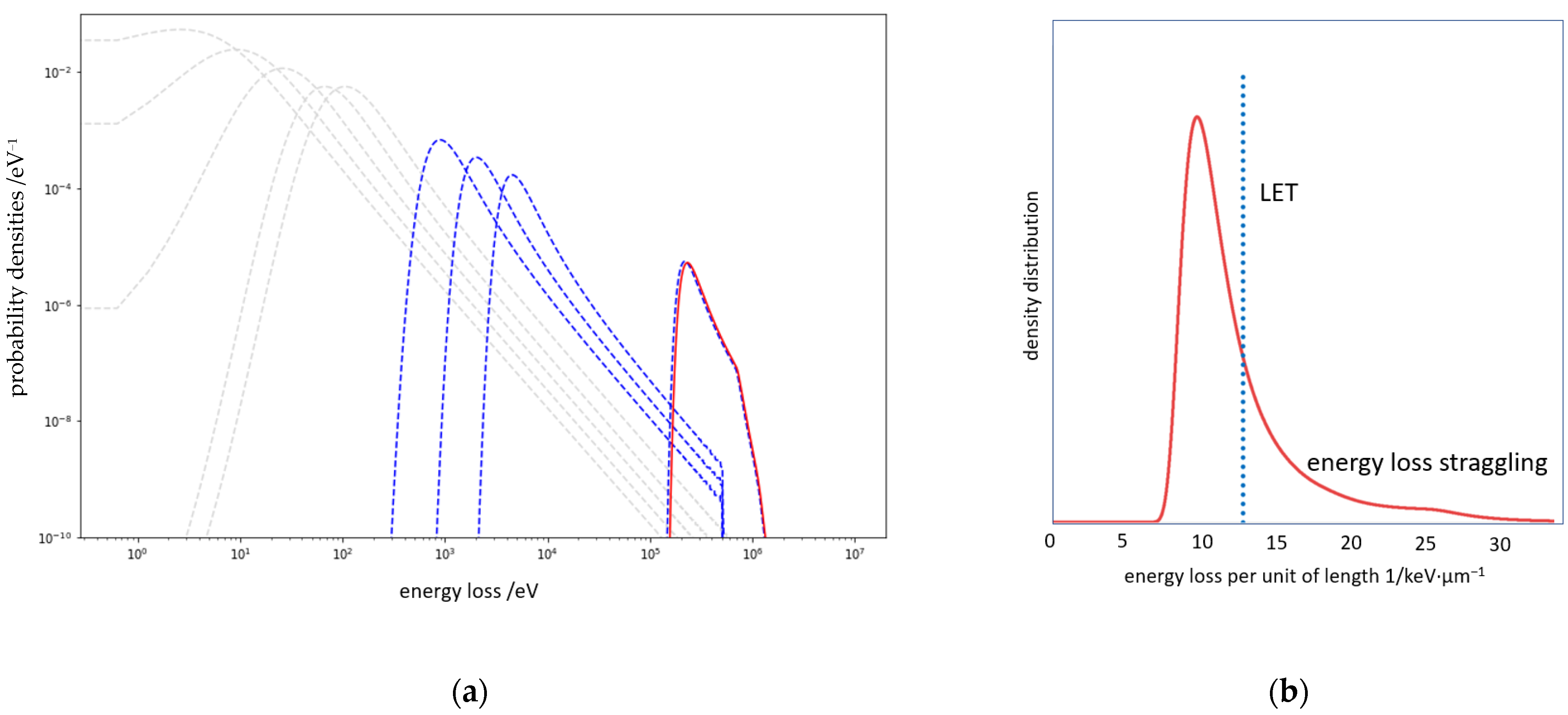 Jne 03 00008 g009 550