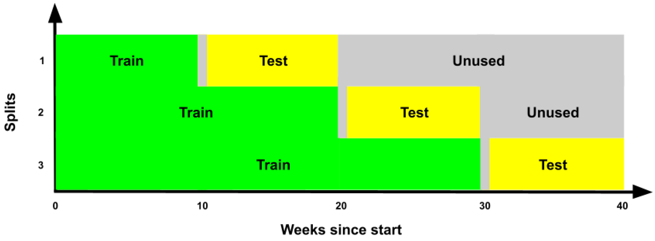 Jne 03 00014 g004 Jne 03 00014 g004