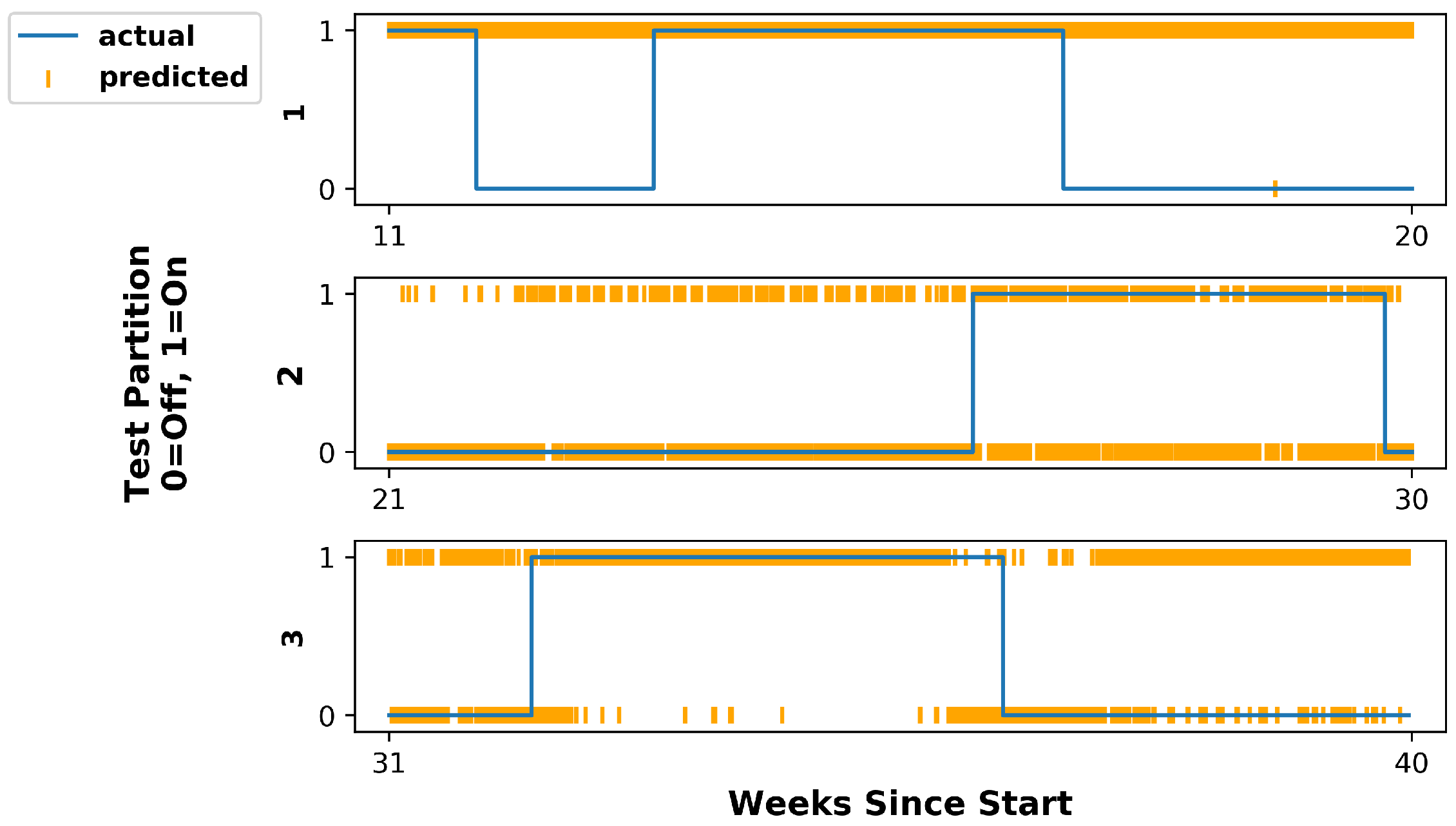 Jne 03 00014 g005 Jne 03 00014 g005