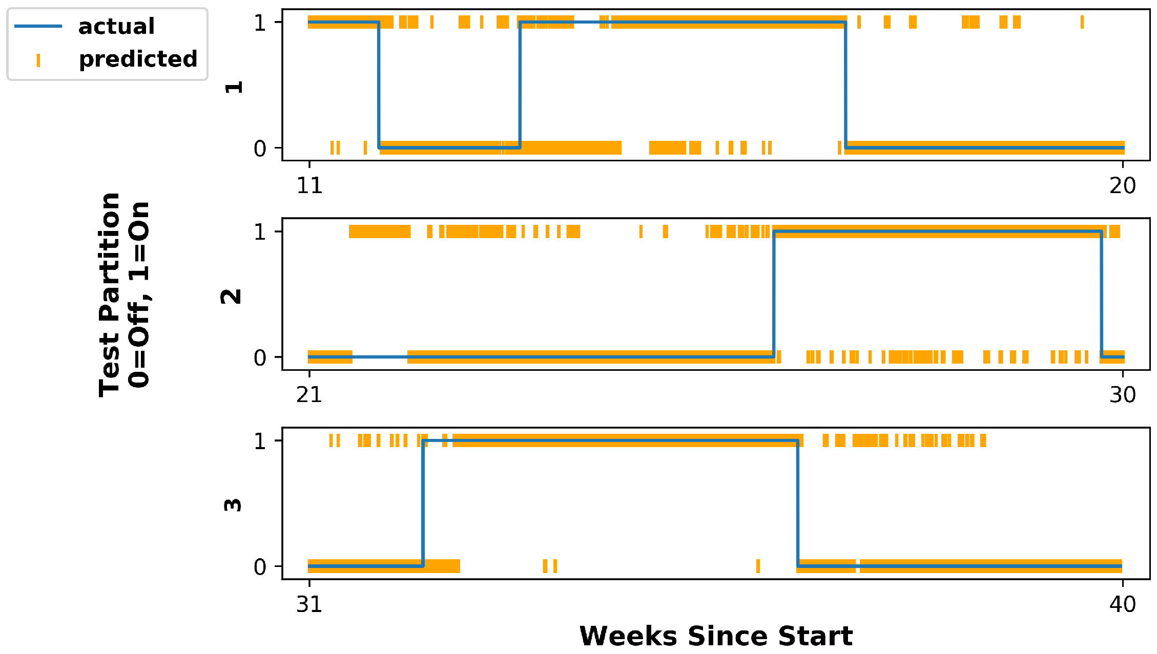 Jne 03 00014 g006 Jne 03 00014 g006