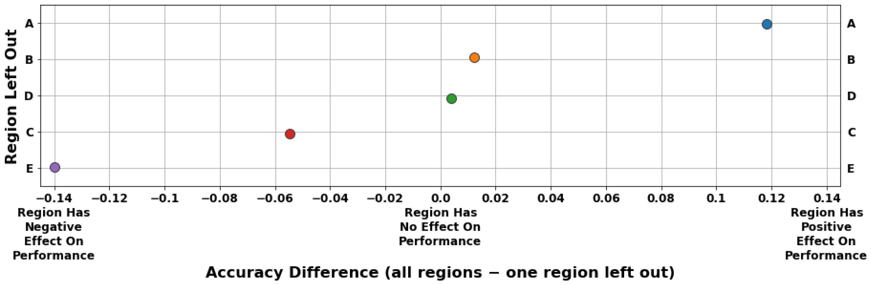 Jne 03 00014 g008 Jne 03 00014 g008