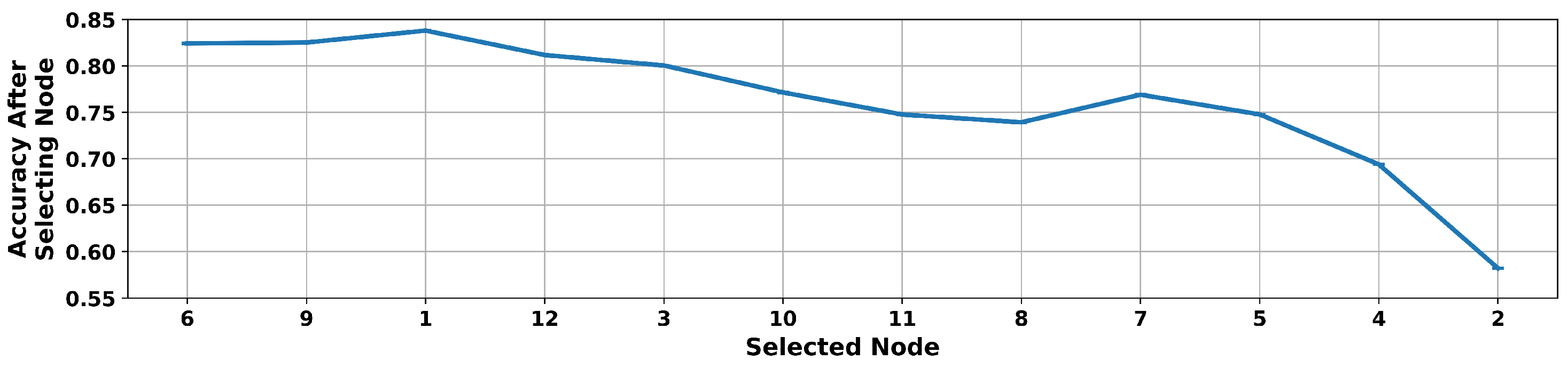 Jne 03 00014 g009 Jne 03 00014 g009