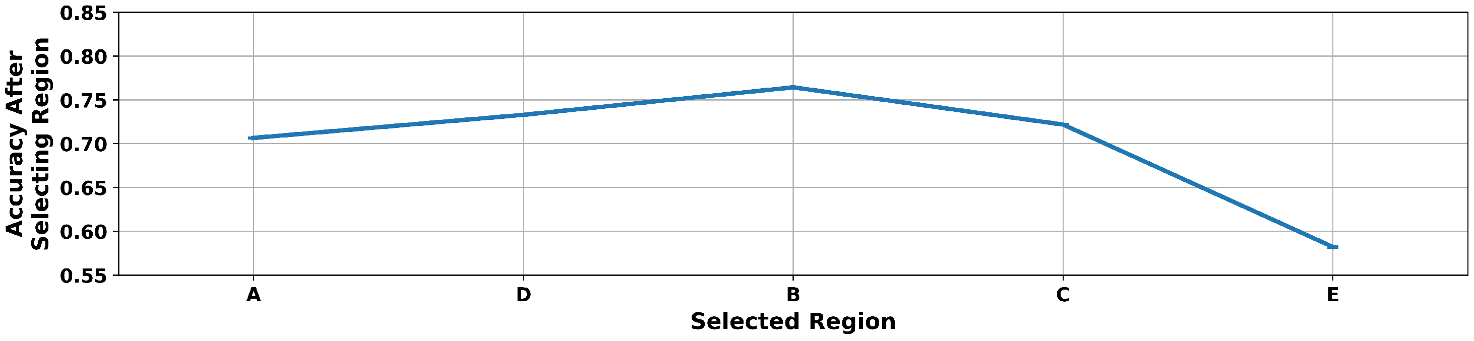 Jne 03 00014 g010 Jne 03 00014 g010