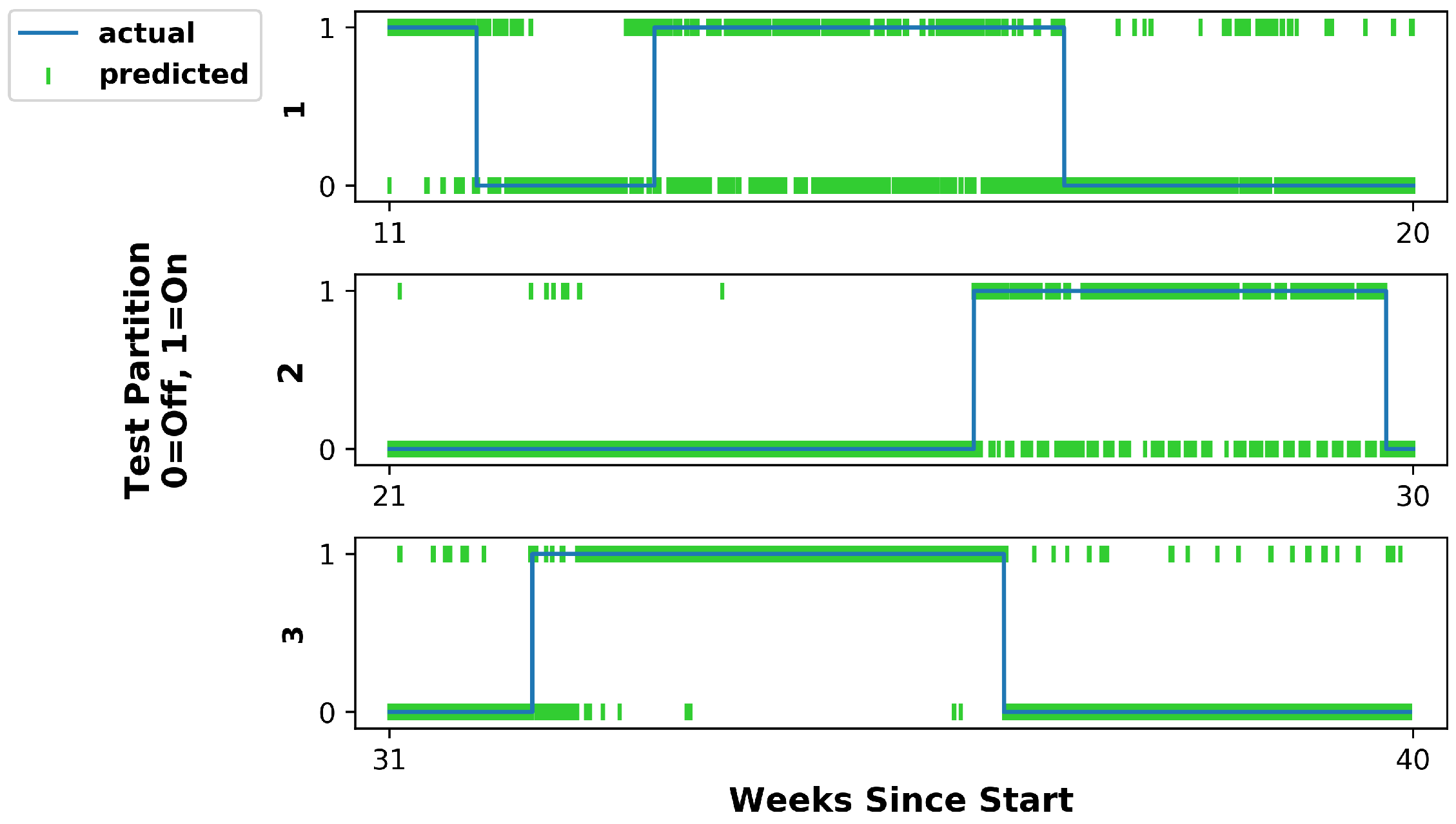 Jne 03 00014 g011 Jne 03 00014 g011