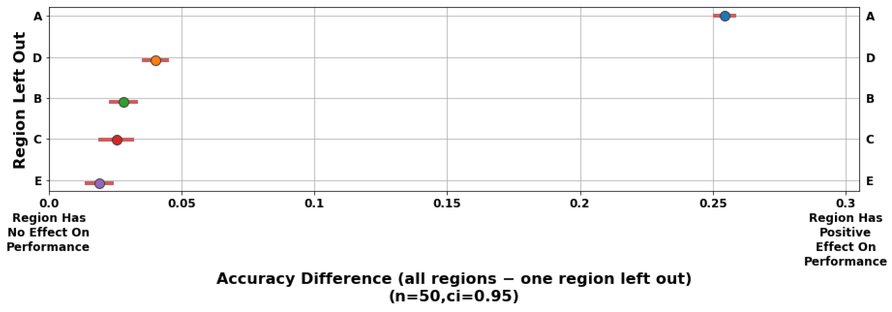 Jne 03 00014 g013 Jne 03 00014 g013