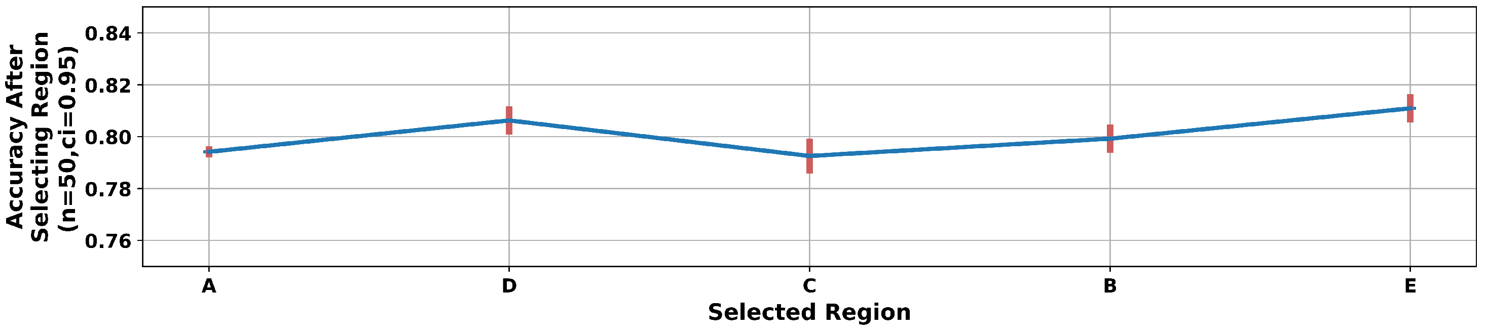 Jne 03 00014 g015 Jne 03 00014 g015