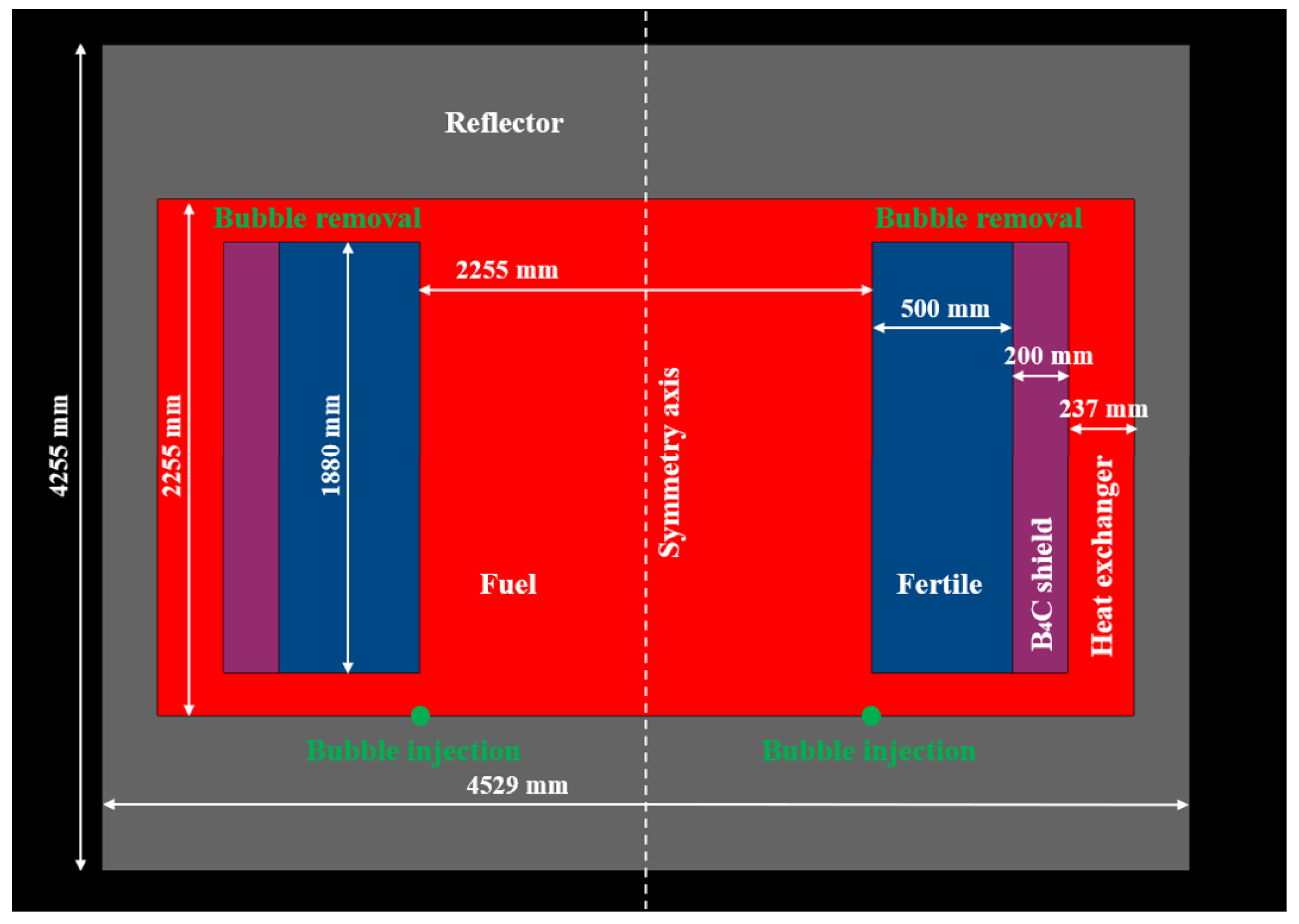 Jne 03 00016 g001 Jne 03 00016 g001