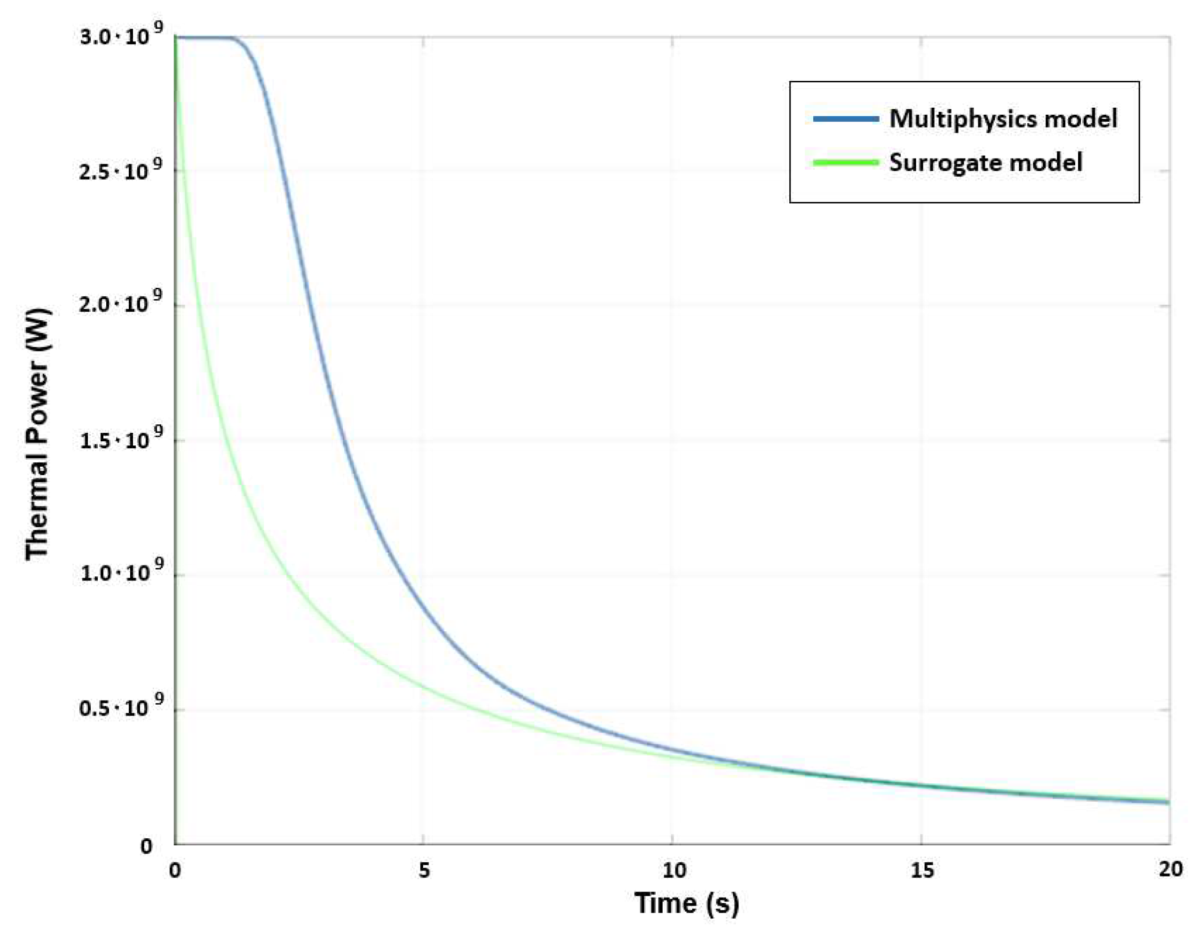 Jne 03 00016 g006 Jne 03 00016 g006